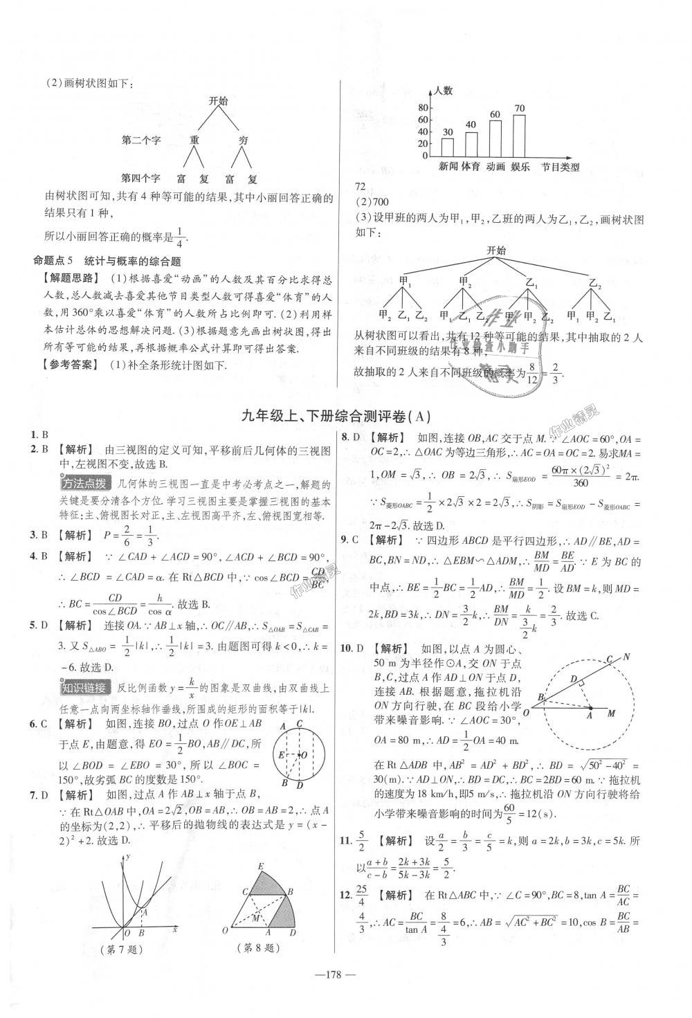 2018年金考卷活頁題選九年級(jí)數(shù)學(xué)全一冊(cè)滬科版 第46頁