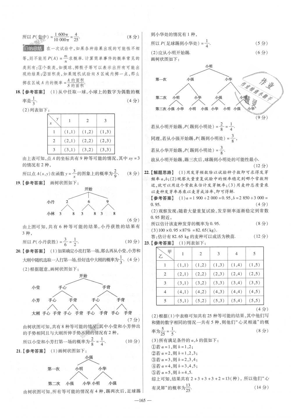 2018年金考卷活頁(yè)題選九年級(jí)數(shù)學(xué)全一冊(cè)滬科版 第33頁(yè)