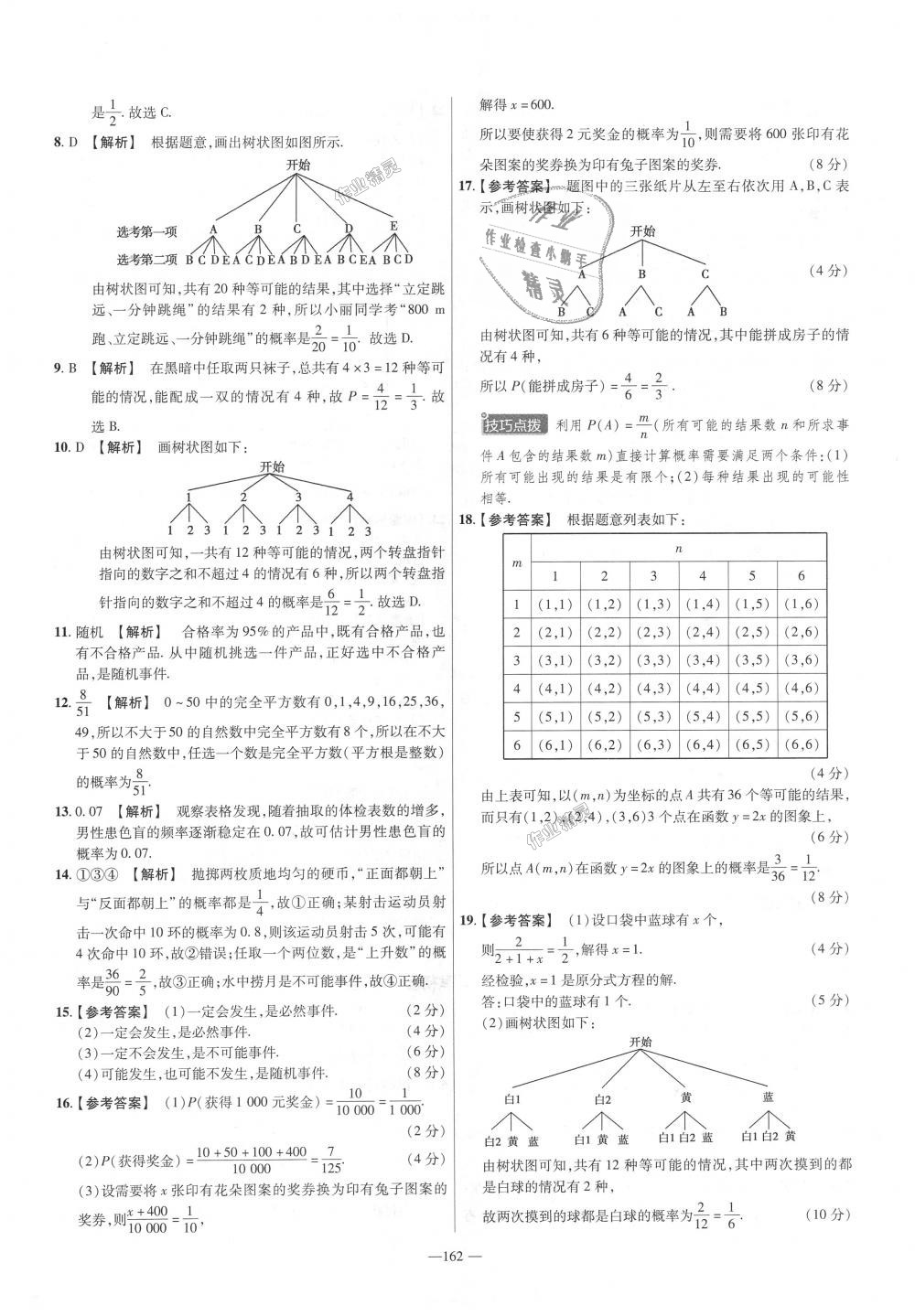 2018年金考卷活頁題選九年級(jí)數(shù)學(xué)全一冊(cè)滬科版 第30頁