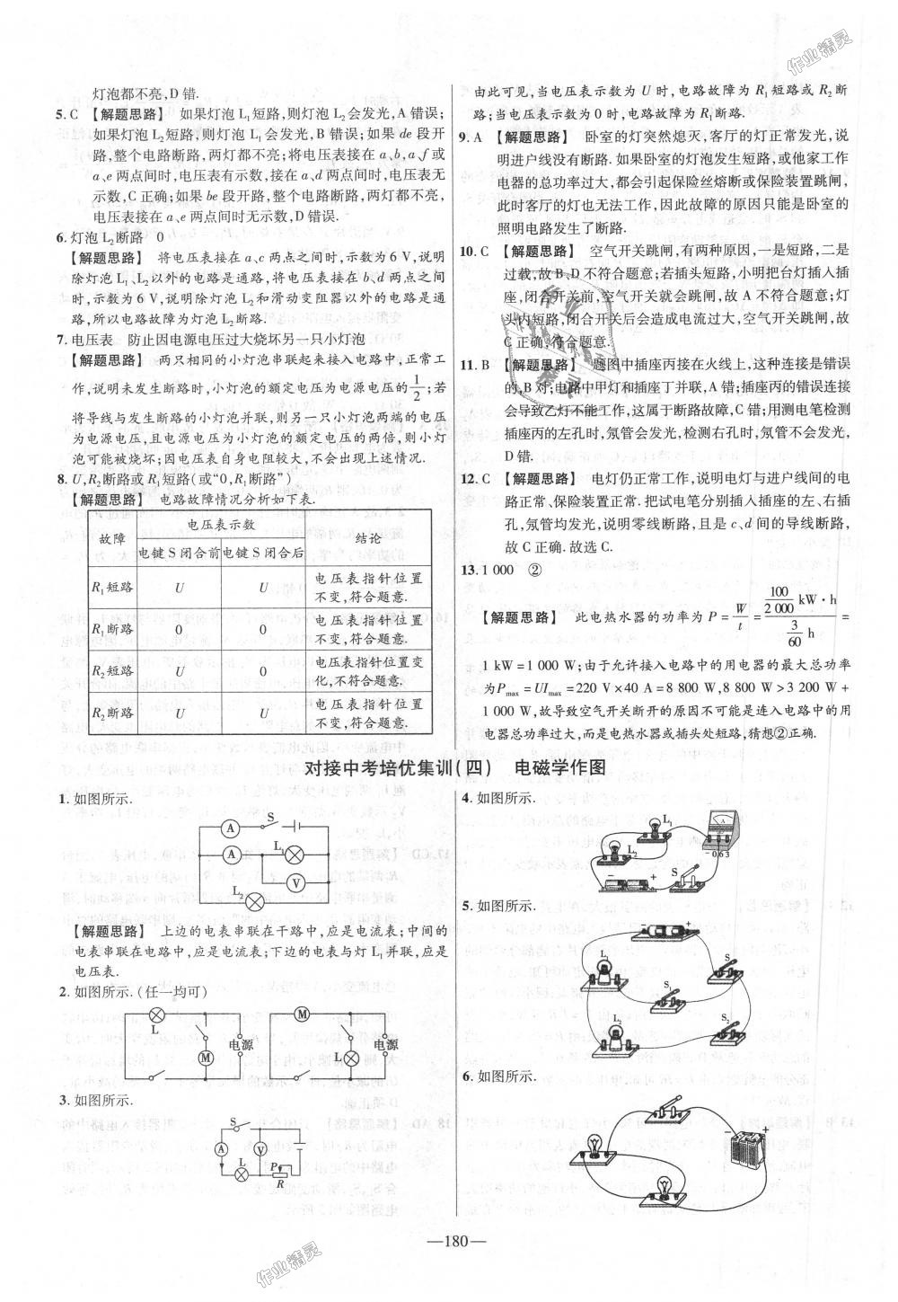 2018年金考卷活頁題選九年級(jí)物理全一冊(cè)人教版 第36頁