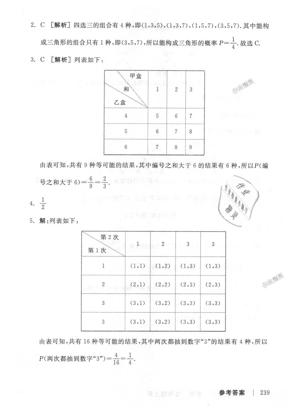 2018年全品學(xué)練考九年級(jí)數(shù)學(xué)上冊(cè)人教版 第33頁(yè)