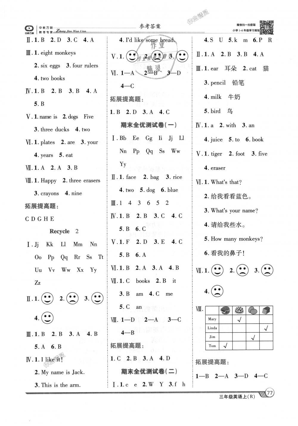 2018年全優(yōu)課堂考點(diǎn)集訓(xùn)與滿分備考三年級(jí)英語上冊(cè)人教版 第7頁(yè)