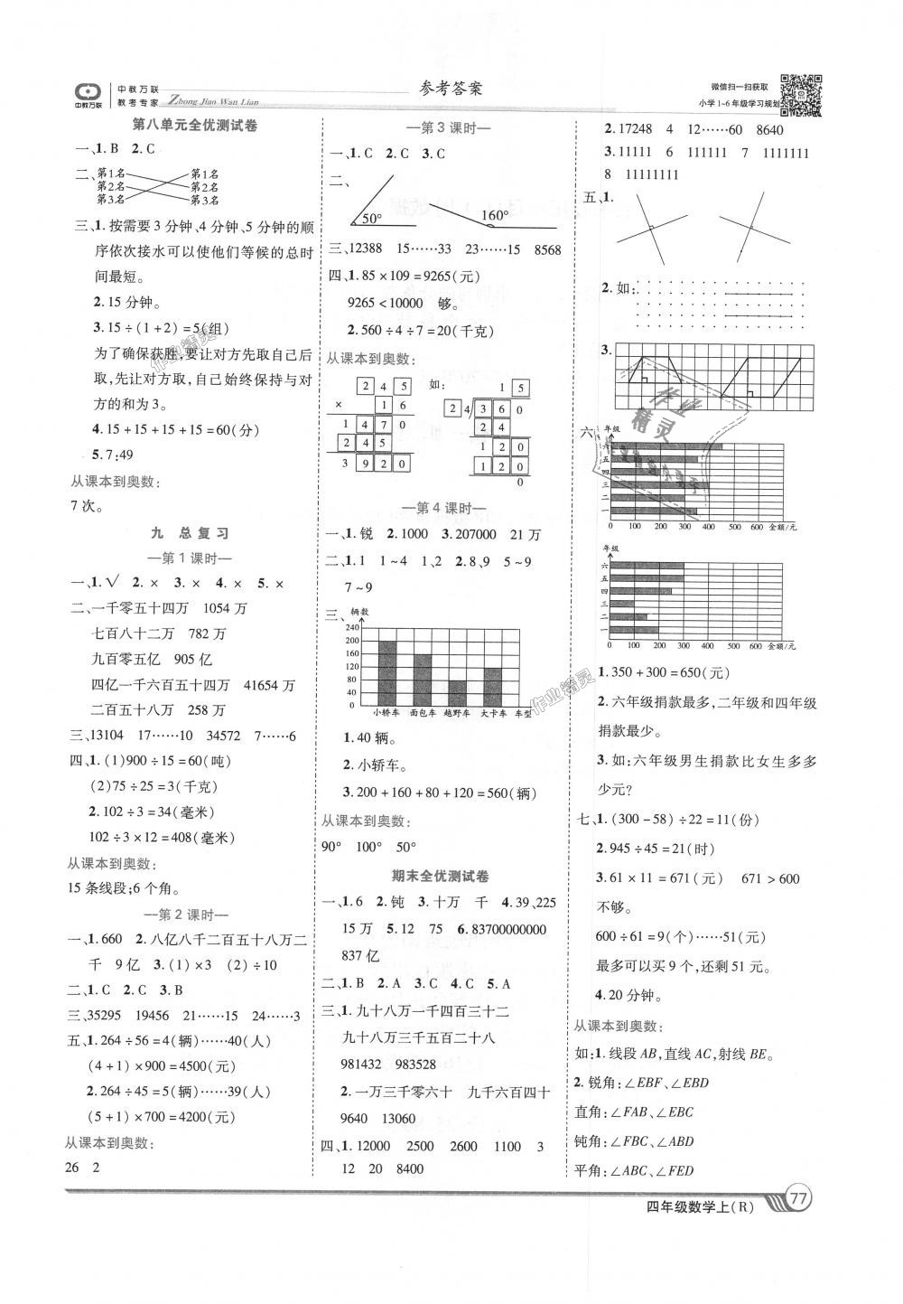 2018年全優(yōu)課堂考點集訓與滿分備考四年級數(shù)學上冊人教版 第7頁