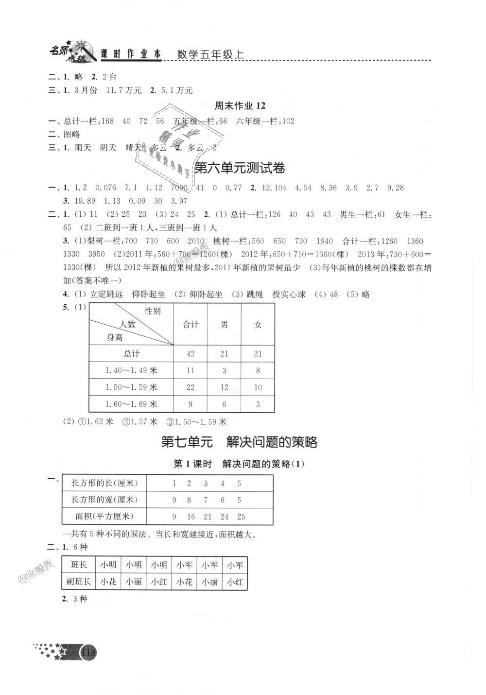 2018年名師點撥課時作業(yè)本五年級數(shù)學(xué)上冊江蘇版 第11頁