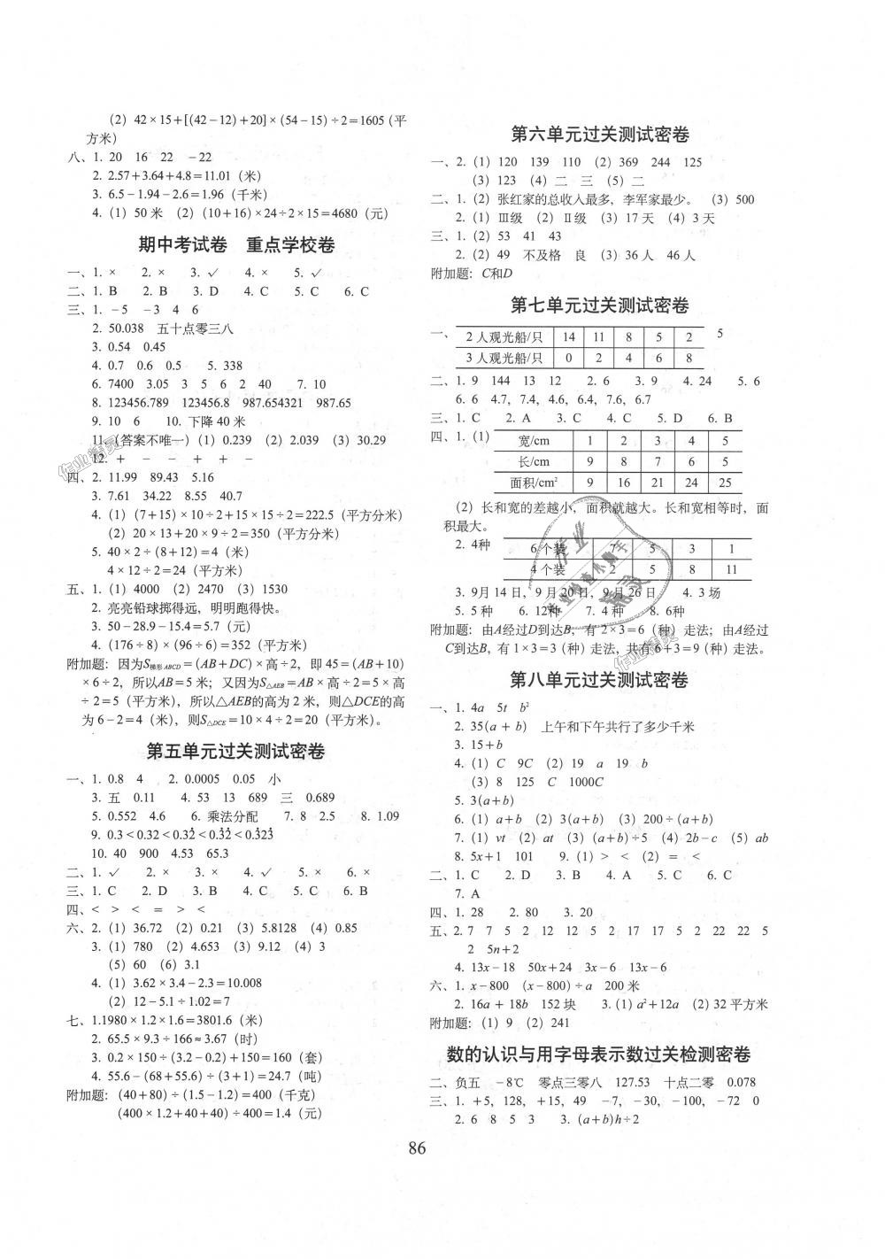 2018年期末冲刺100分完全试卷五年级数学上册江苏教育版 第2页