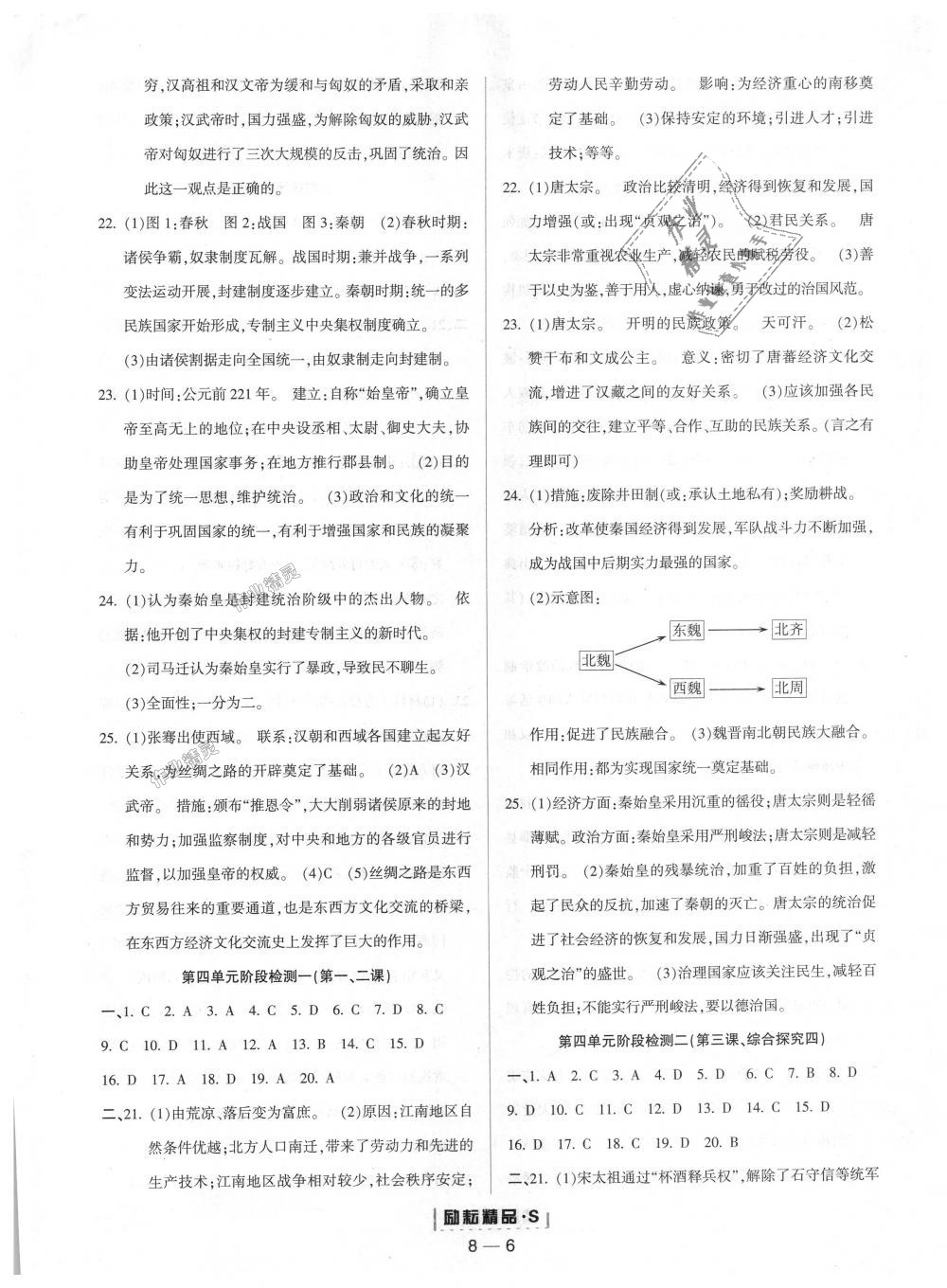 2018年勵耘書業(yè)勵耘活頁八年級歷史與社會上冊人教版 第6頁