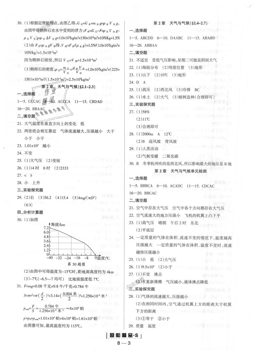 2018年勵(lì)耘書(shū)業(yè)勵(lì)耘活頁(yè)周周練八年級(jí)科學(xué)上冊(cè)浙教版 第3頁(yè)