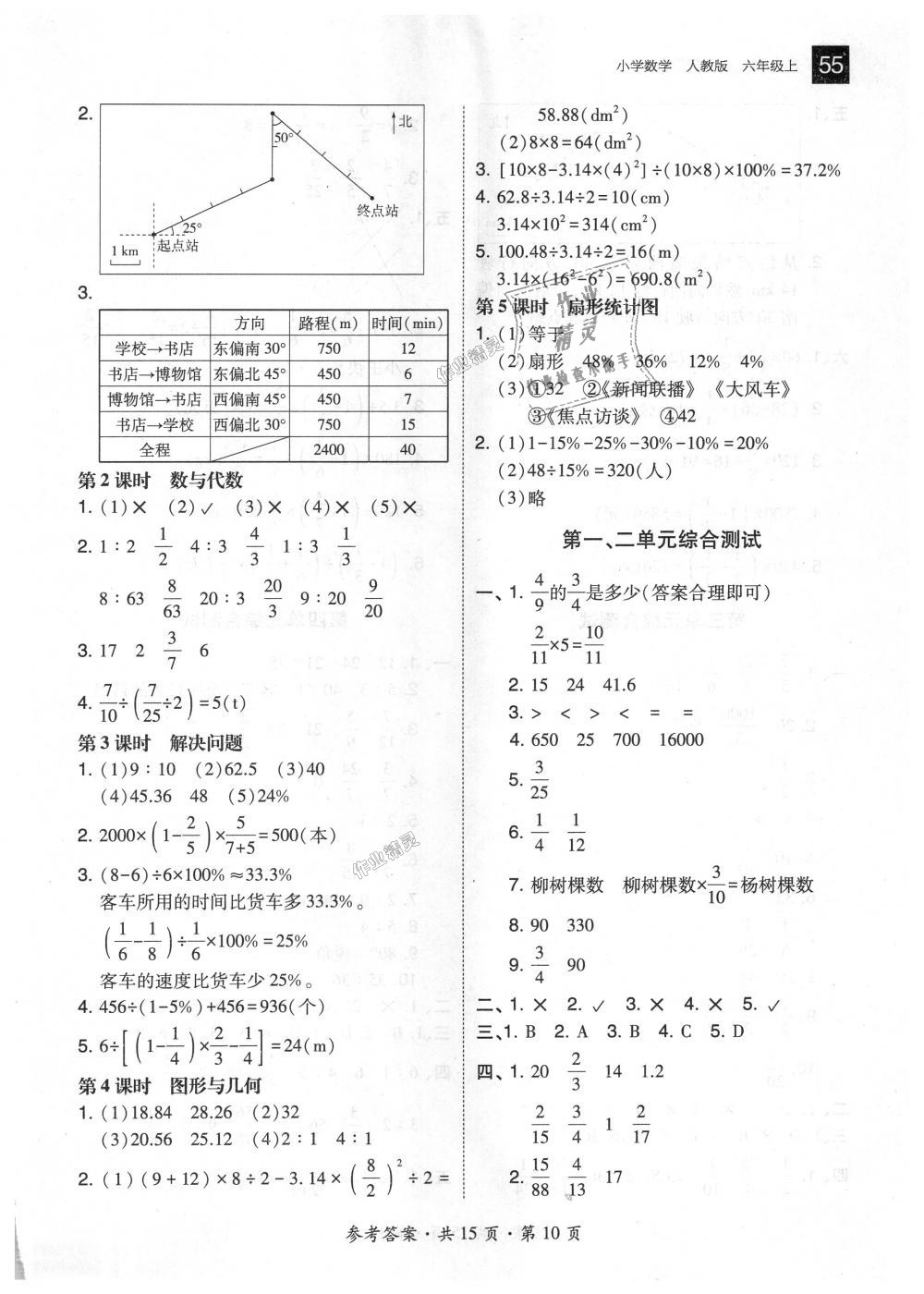 2018年北大綠卡六年級(jí)數(shù)學(xué)上冊(cè)人教版 第10頁(yè)