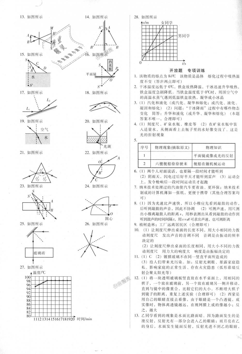 2018年單元加期末復(fù)習(xí)與測試八年級物理上冊北師大版 第7頁