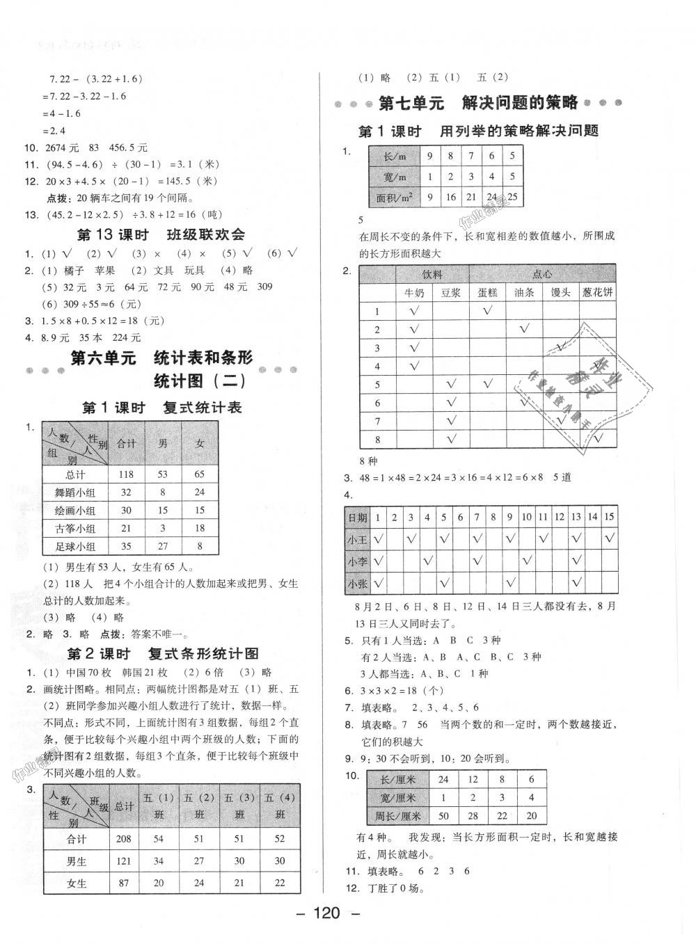 2018年綜合應用創(chuàng)新題典中點五年級數學上冊蘇教版 第12頁