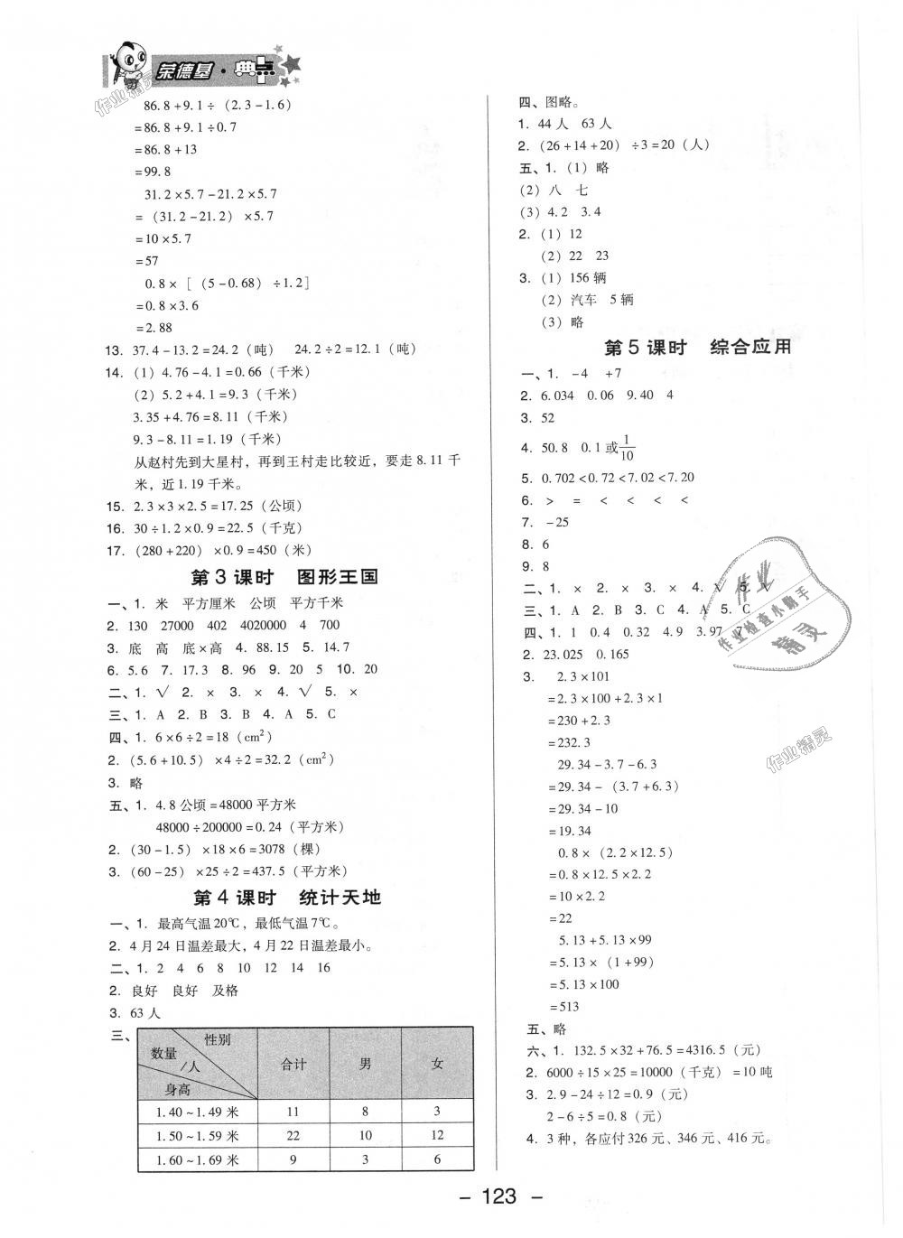 2018年综合应用创新题典中点五年级数学上册苏教版 第15页