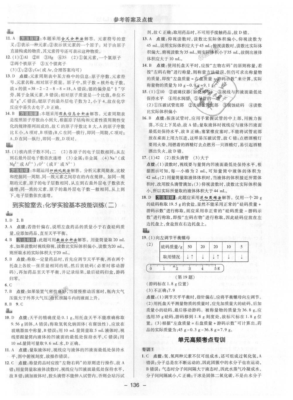 2018年綜合應(yīng)用創(chuàng)新題典中點(diǎn)九年級(jí)化學(xué)上冊(cè)魯教版 第7頁(yè)