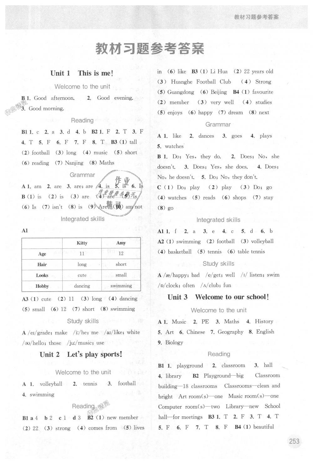 2018年通城學(xué)典非常課課通七年級英語上冊譯林版 第13頁