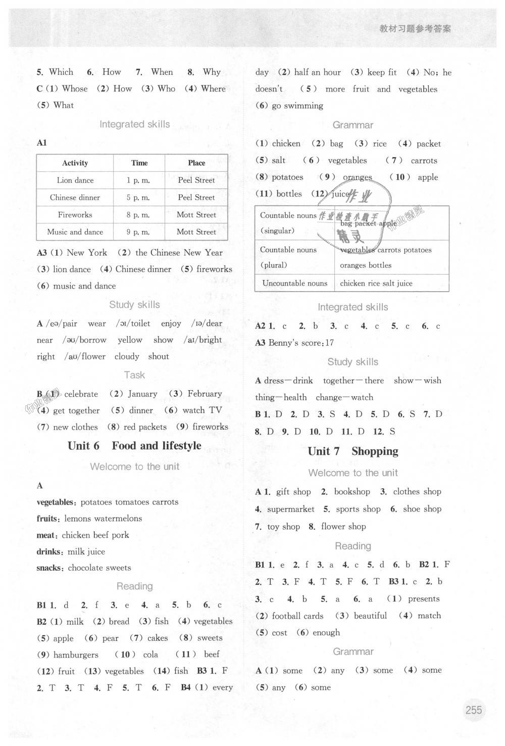 2018年通城學(xué)典非常課課通七年級英語上冊譯林版 第15頁