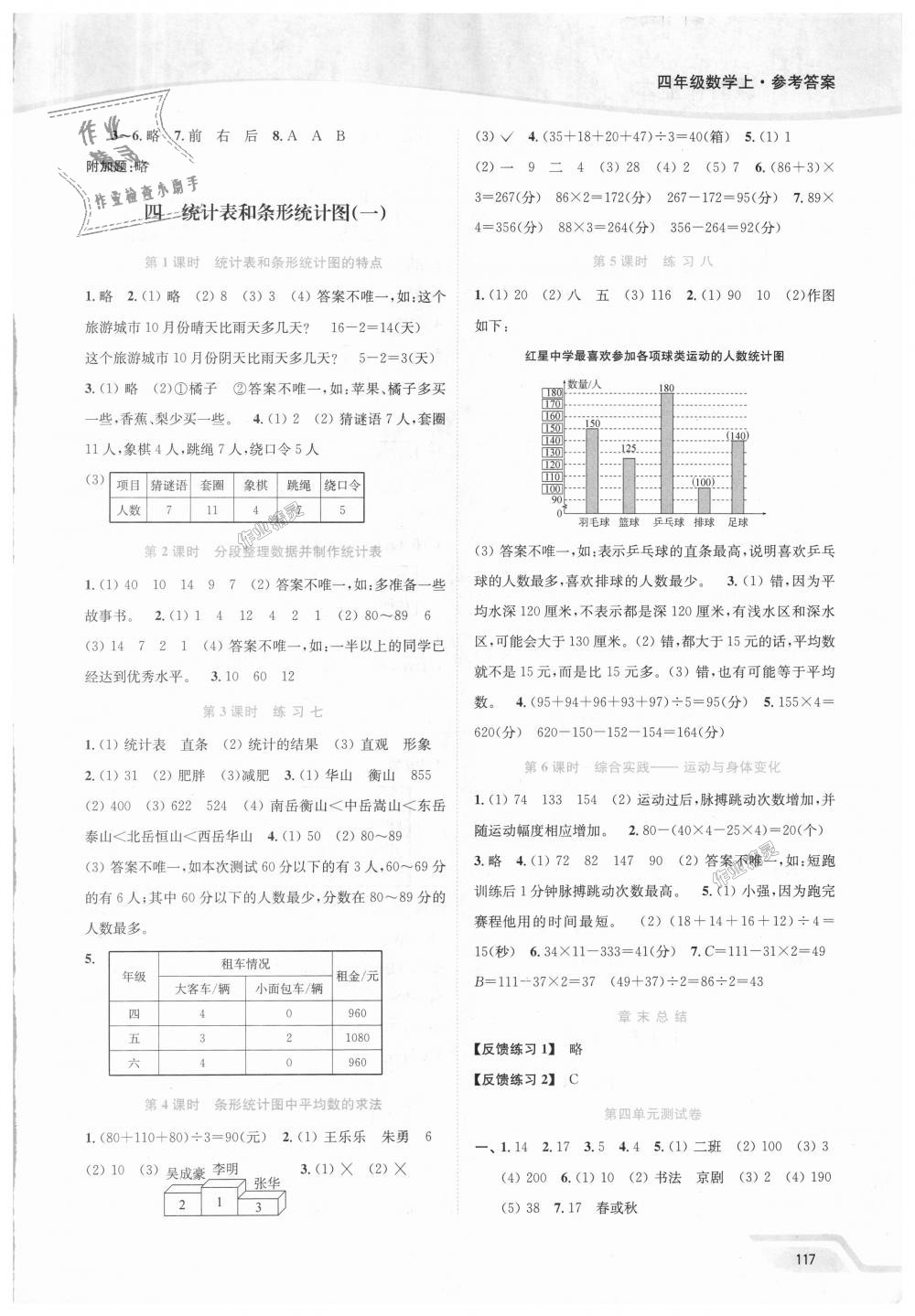 2018年南通小題課時作業(yè)本四年級數(shù)學上冊江蘇版 第5頁