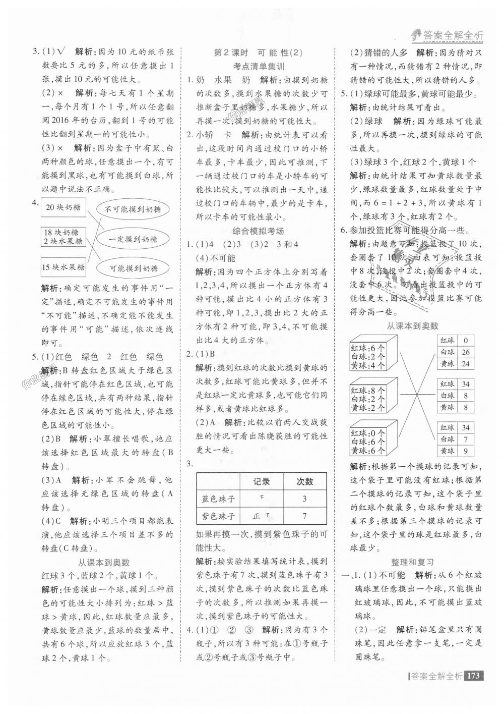 2018年考點(diǎn)集訓(xùn)與滿分備考五年級(jí)數(shù)學(xué)上冊人教版 第21頁