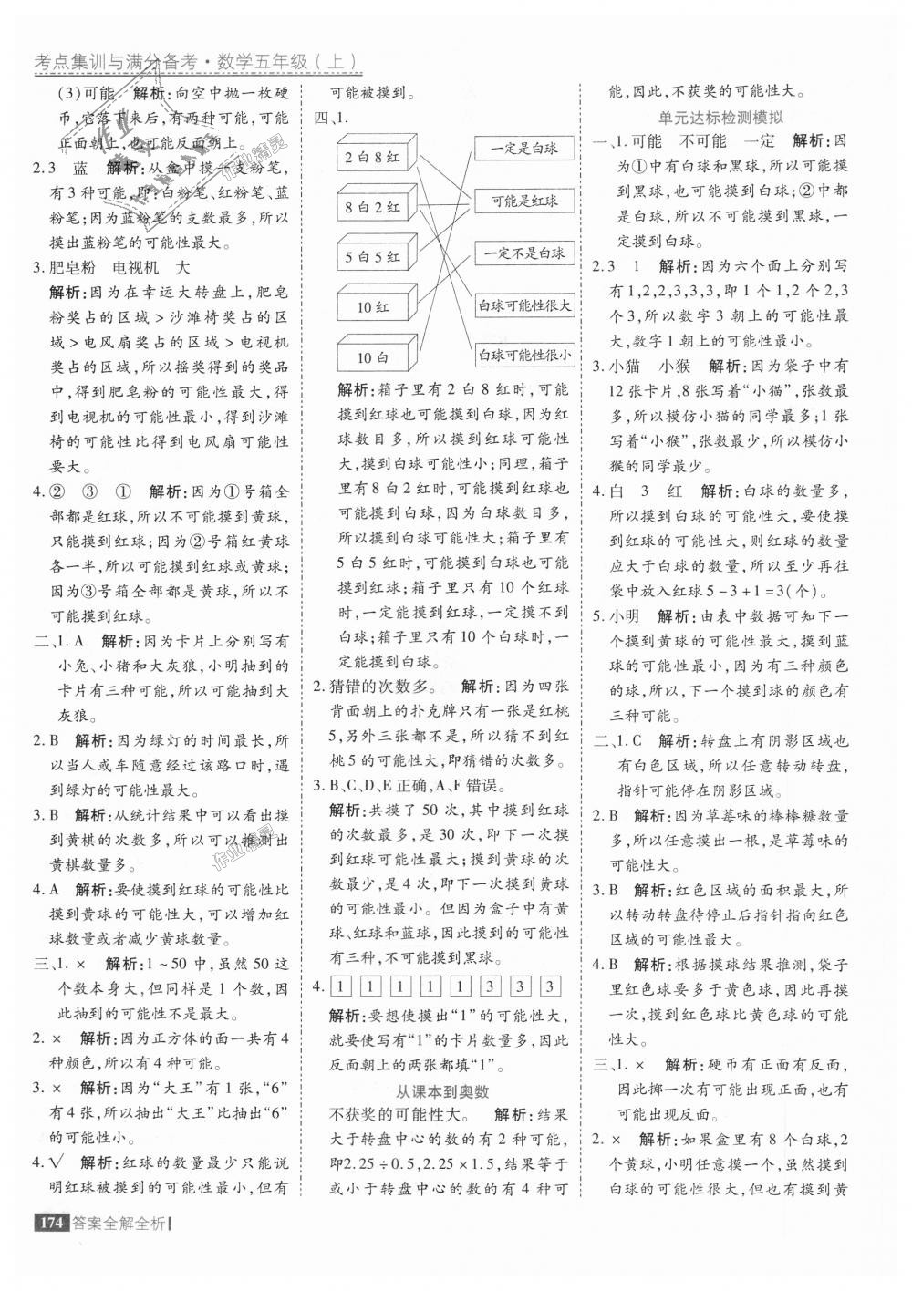 2018年考點集訓(xùn)與滿分備考五年級數(shù)學(xué)上冊人教版 第22頁