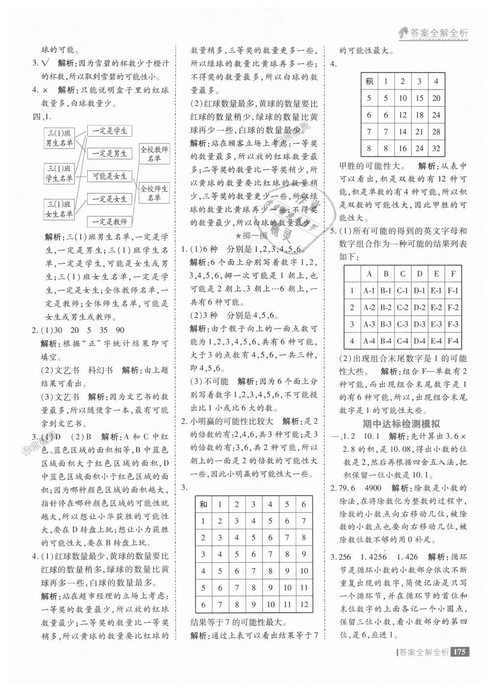 2018年考點(diǎn)集訓(xùn)與滿分備考五年級數(shù)學(xué)上冊人教版 第23頁