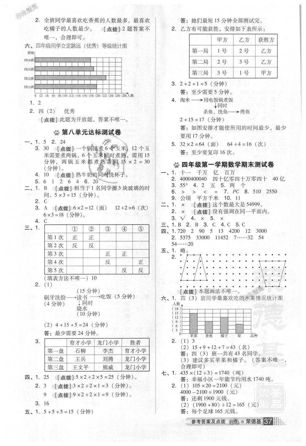 2018年好卷四年级数学上册人教版 第9页