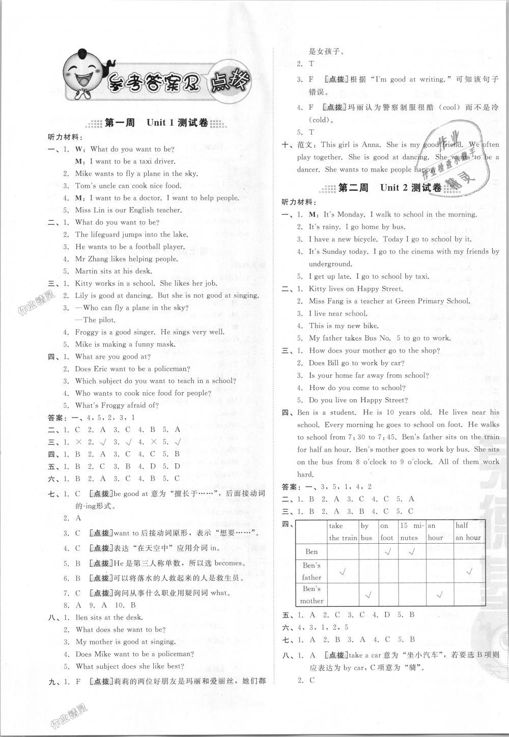 2018年好卷五年級牛津英語上冊滬教版三起 第1頁