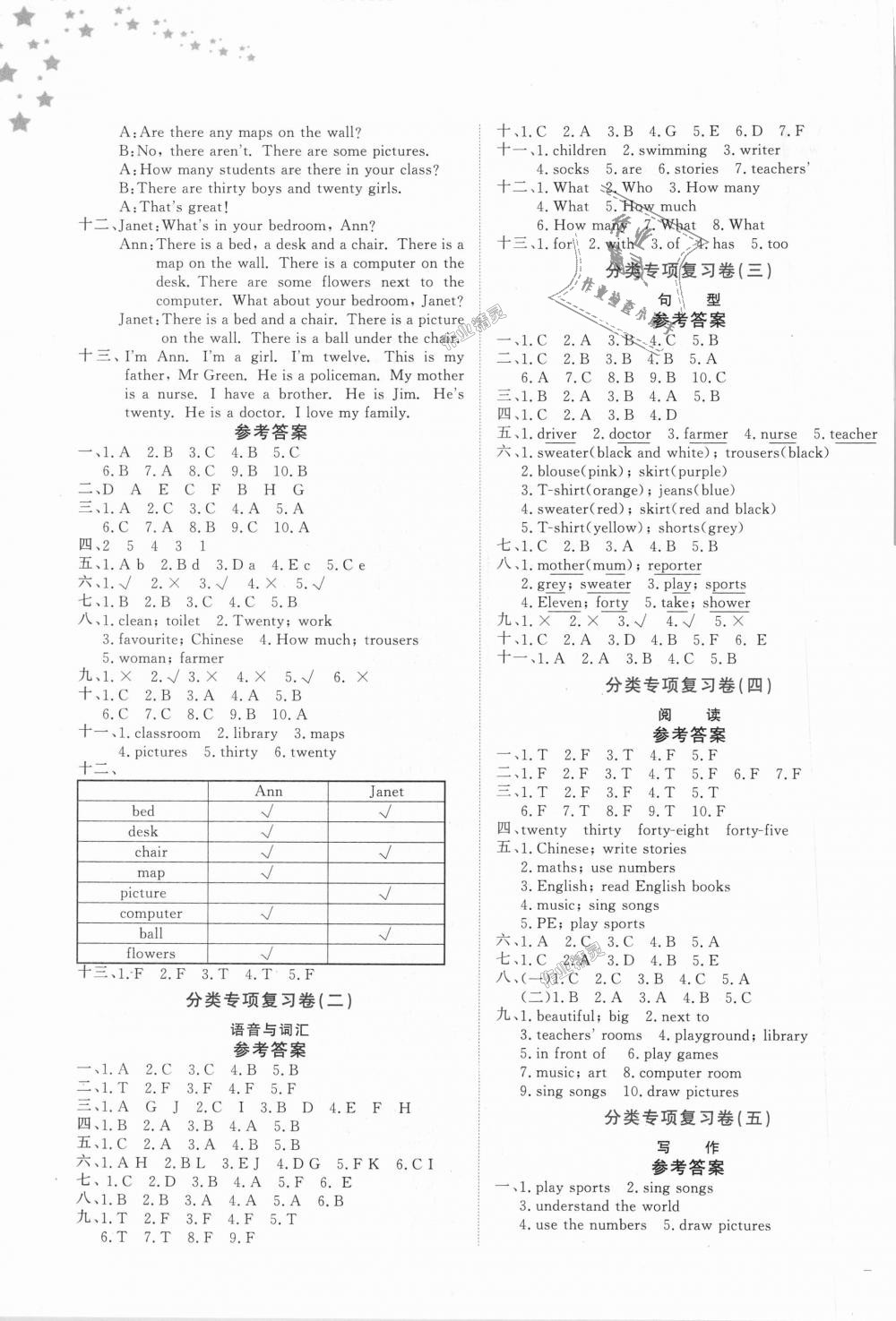 2018年黃岡小狀元達標卷四年級英語上冊教科版廣州專用 第7頁