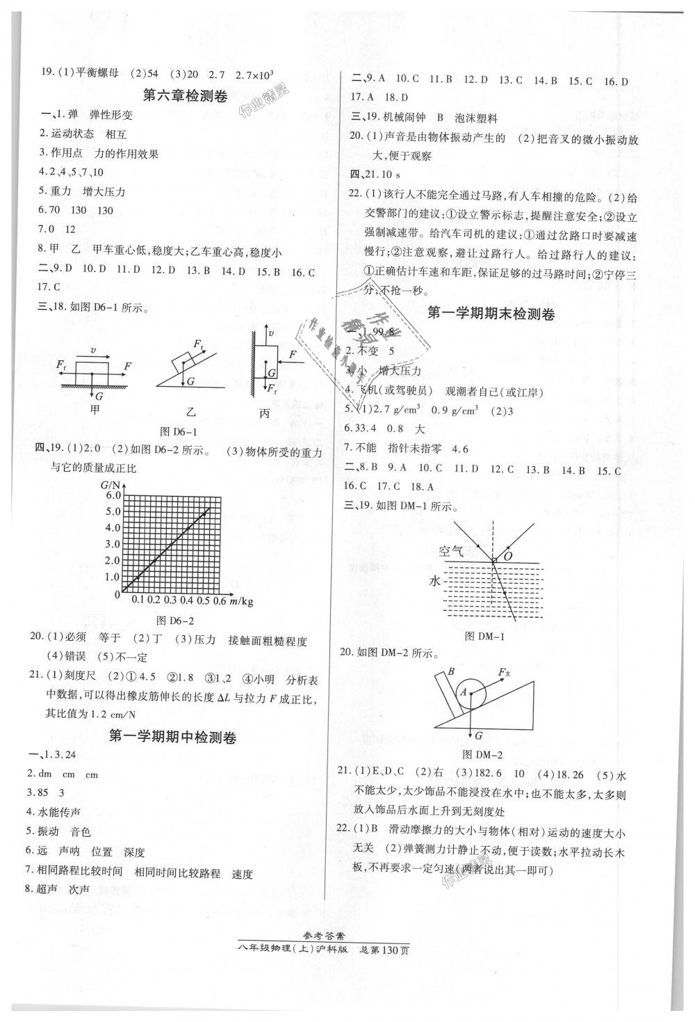 2018年高效课时通10分钟掌控课堂八年级物理上册沪科版 第12页