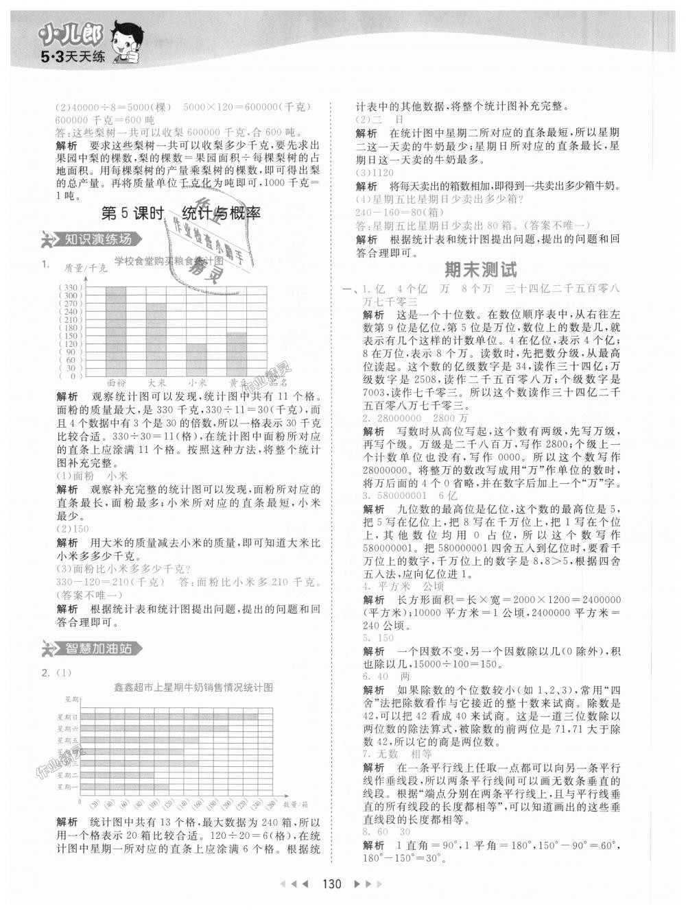 2018年53天天练小学数学四年级上册人教版 第46页