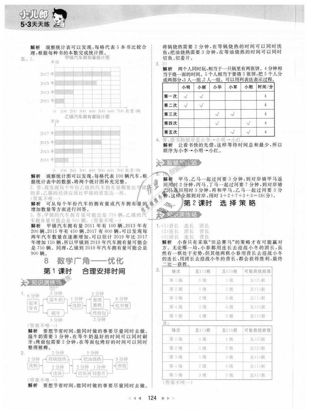 2018年53天天練小學(xué)數(shù)學(xué)四年級(jí)上冊(cè)人教版 第40頁