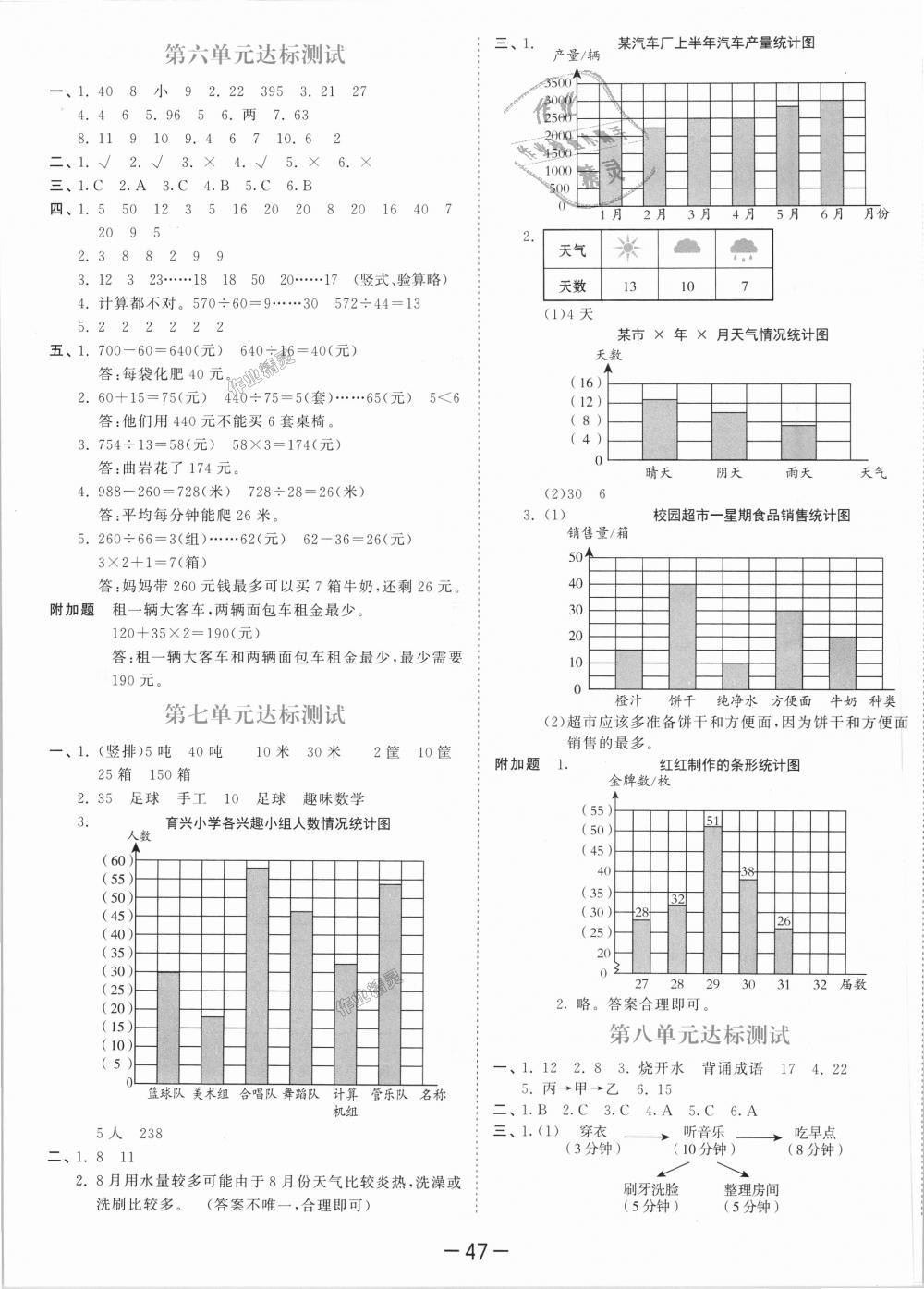 2018年53天天练小学数学四年级上册人教版 第51页