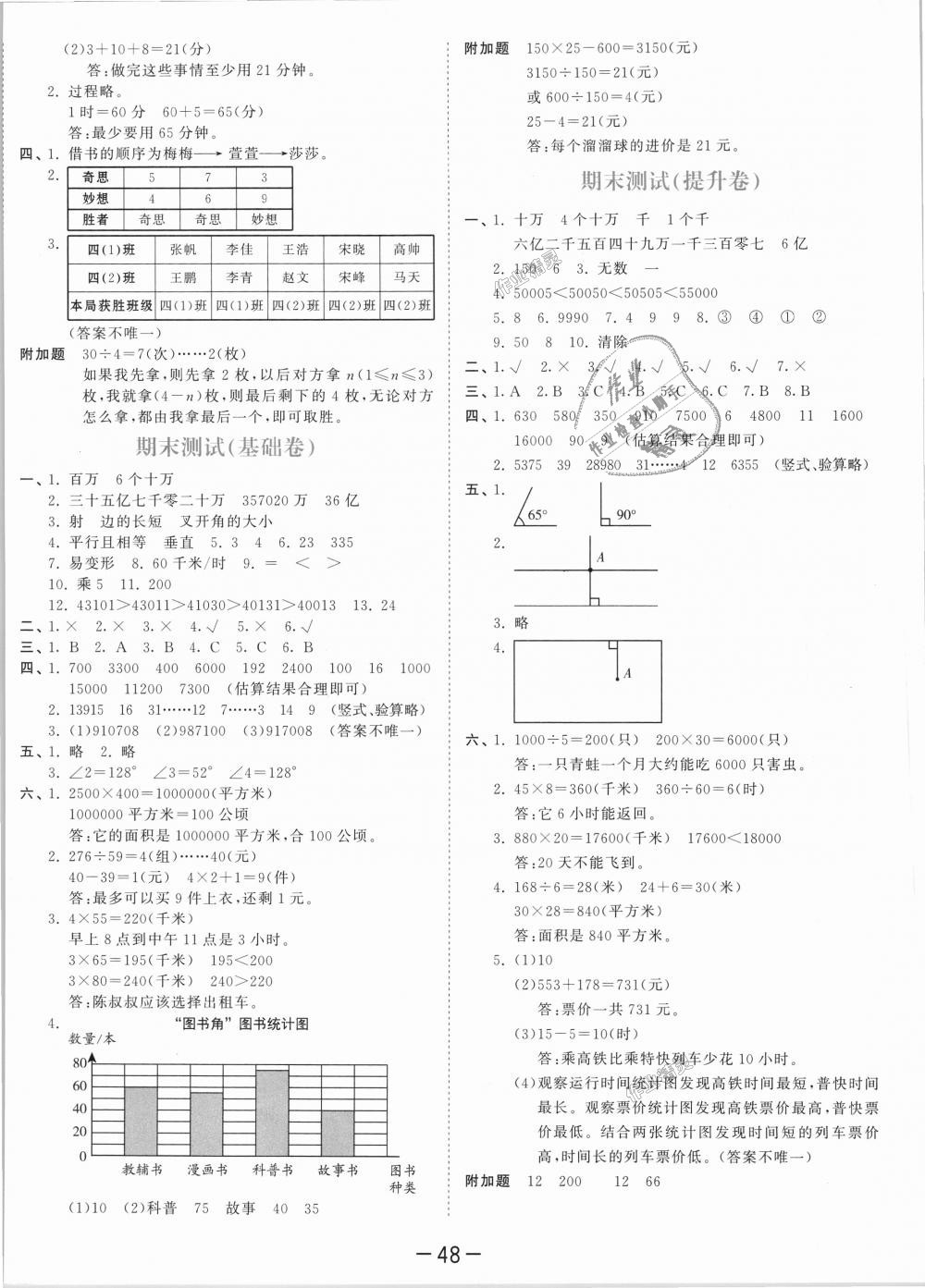 2018年53天天练小学数学四年级上册人教版 第52页