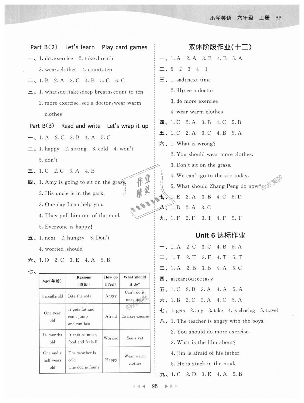 2018年53天天练小学英语六年级上册人教PEP版 第11页