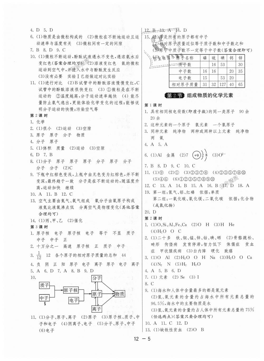 2018年1課3練單元達標測試九年級化學上冊滬教版 第5頁