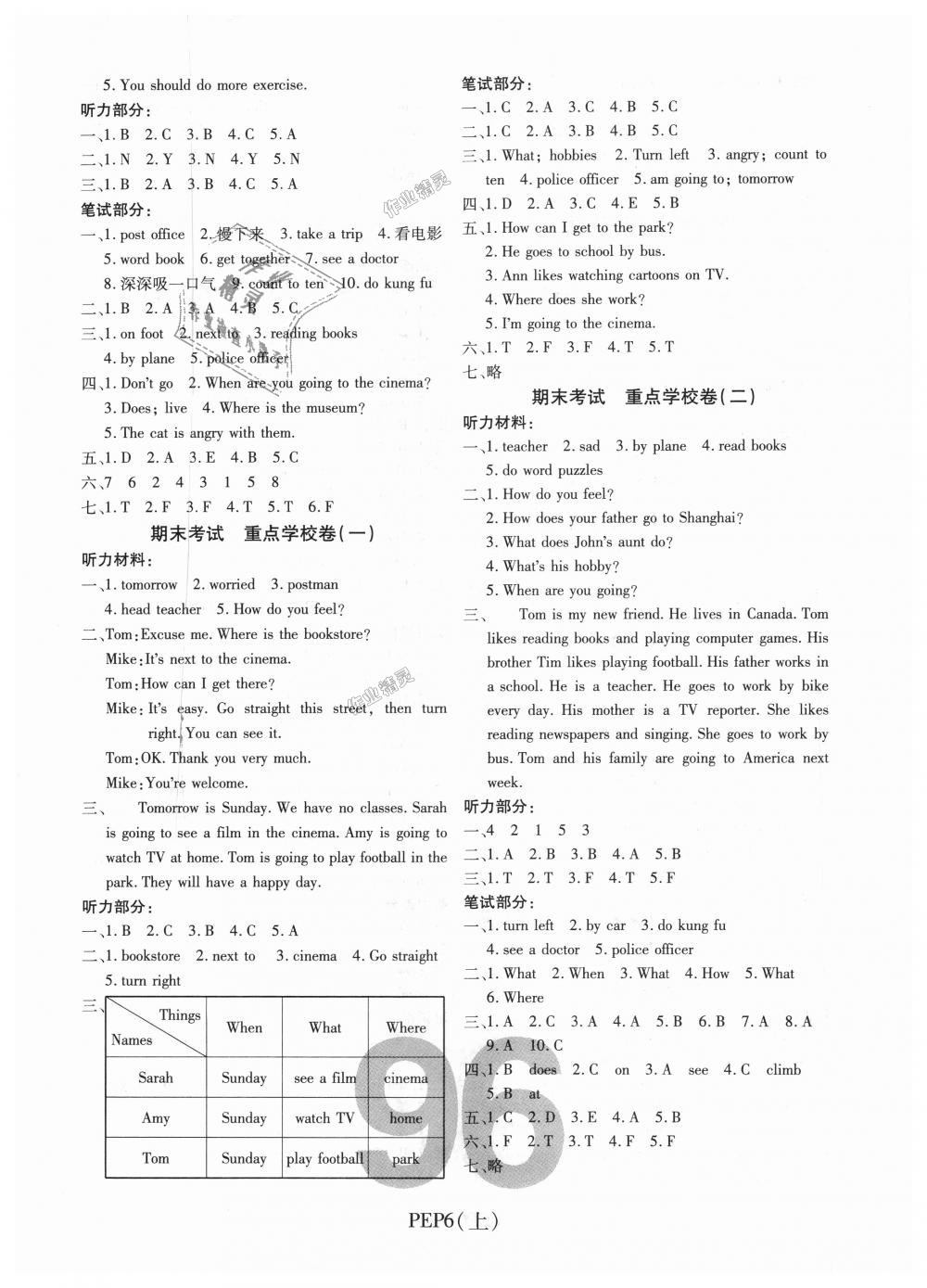 2018年期末100分冲刺卷六年级英语上册人教PEP版 第8页