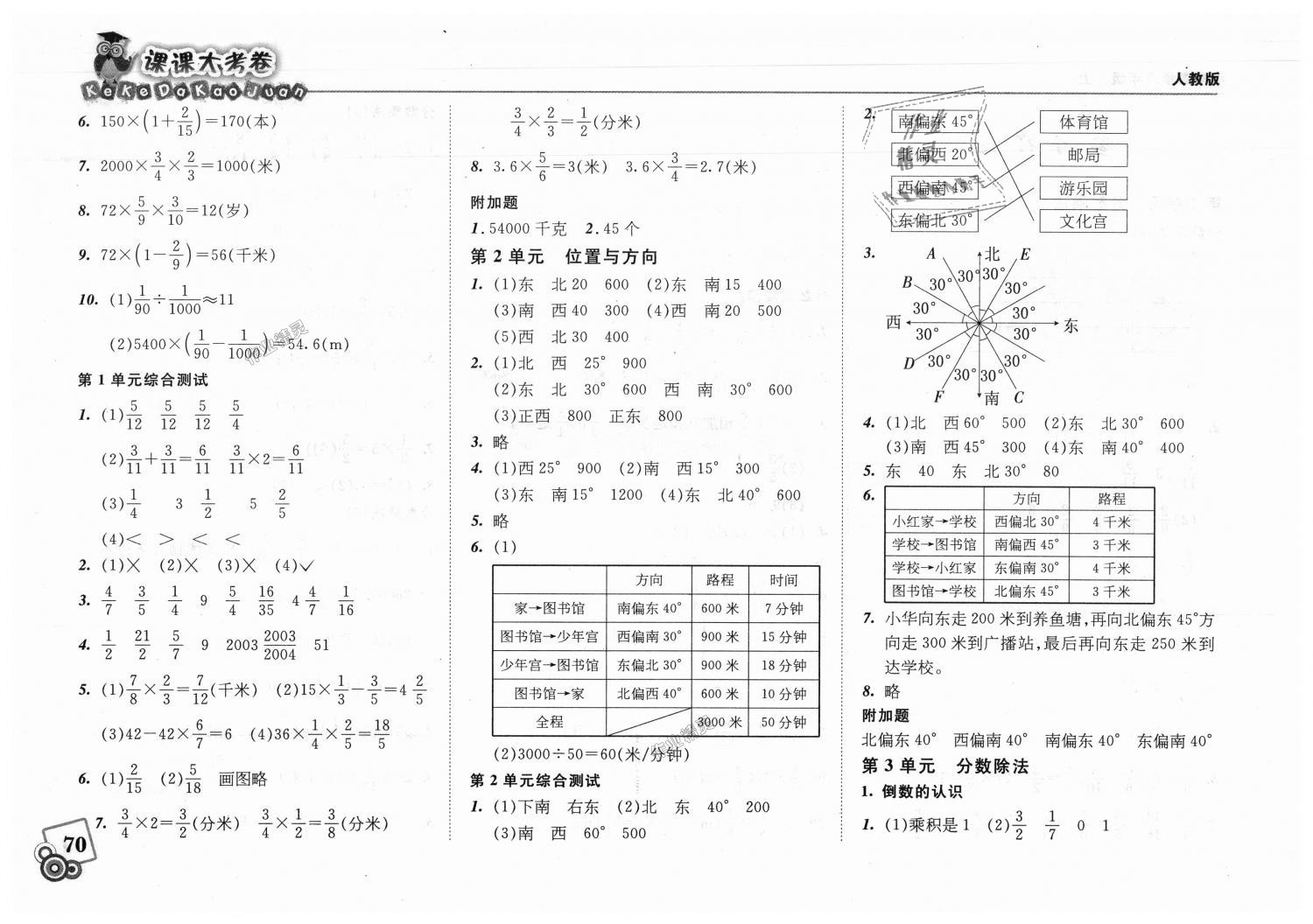 2018年北大綠卡課課大考卷六年級數(shù)學(xué)上冊人教版 第2頁