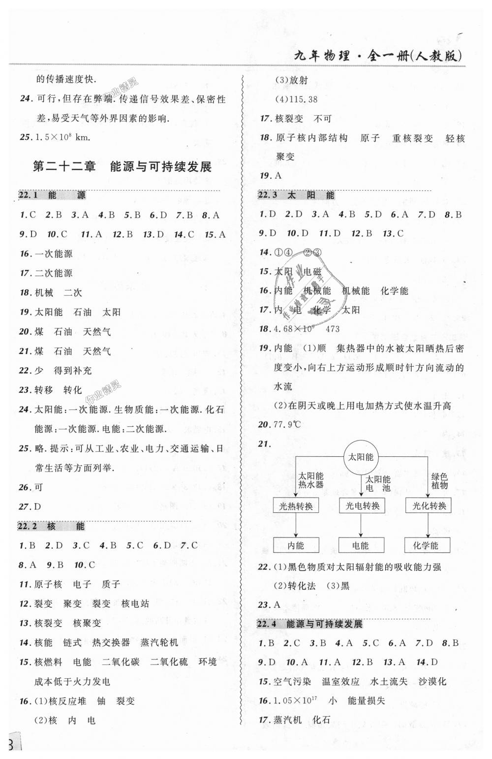 2018年北大綠卡課課大考卷九年級物理全一冊人教版 第18頁