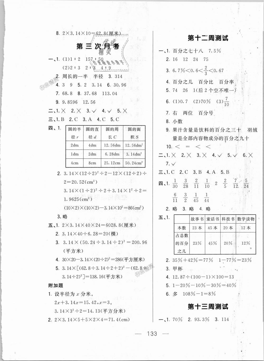 2018年悦然好学生周周测六年级数学上册人教版 第9页