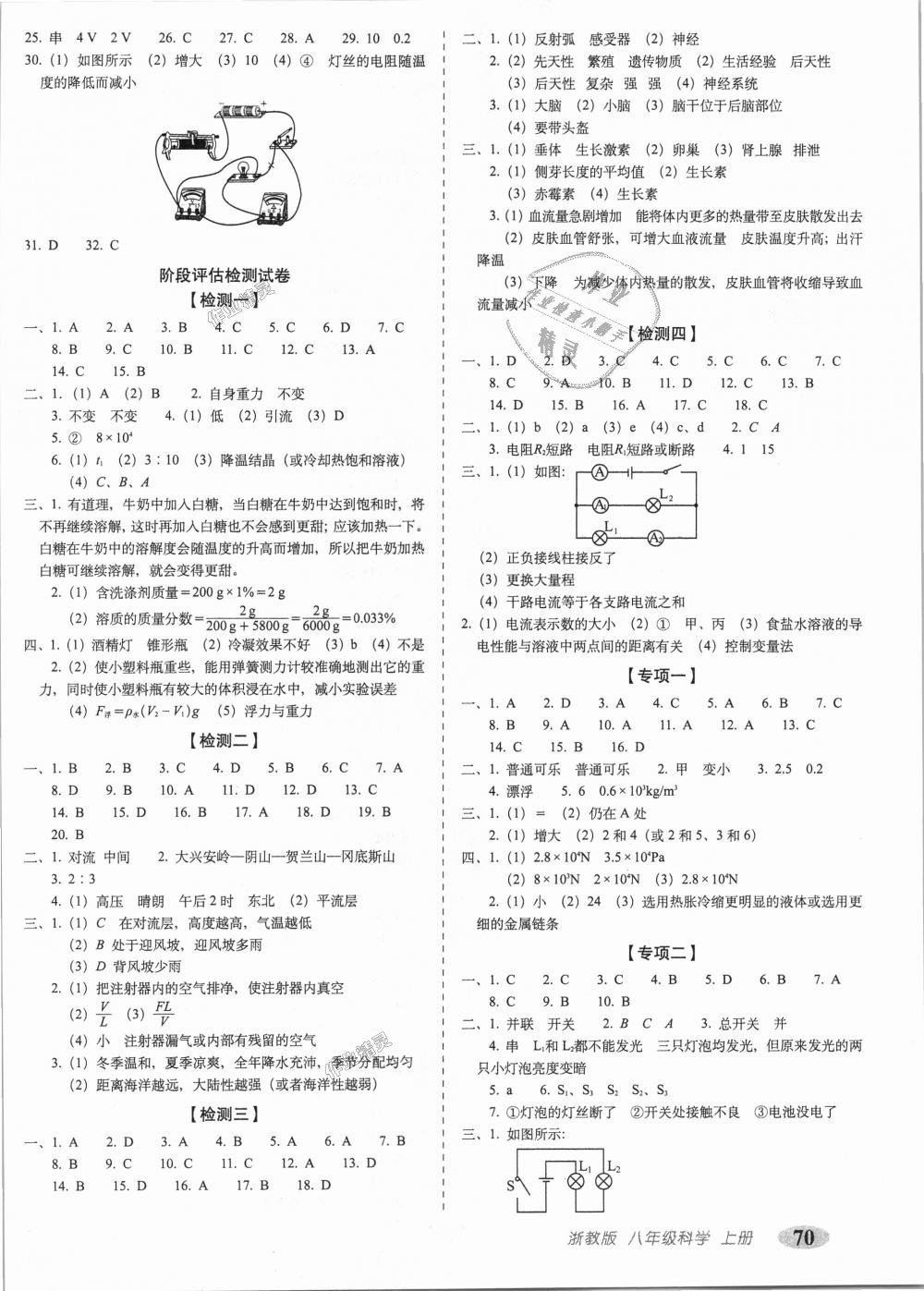 2018年聚能闖關期末復習沖刺卷八年級科學上冊浙教版 第2頁