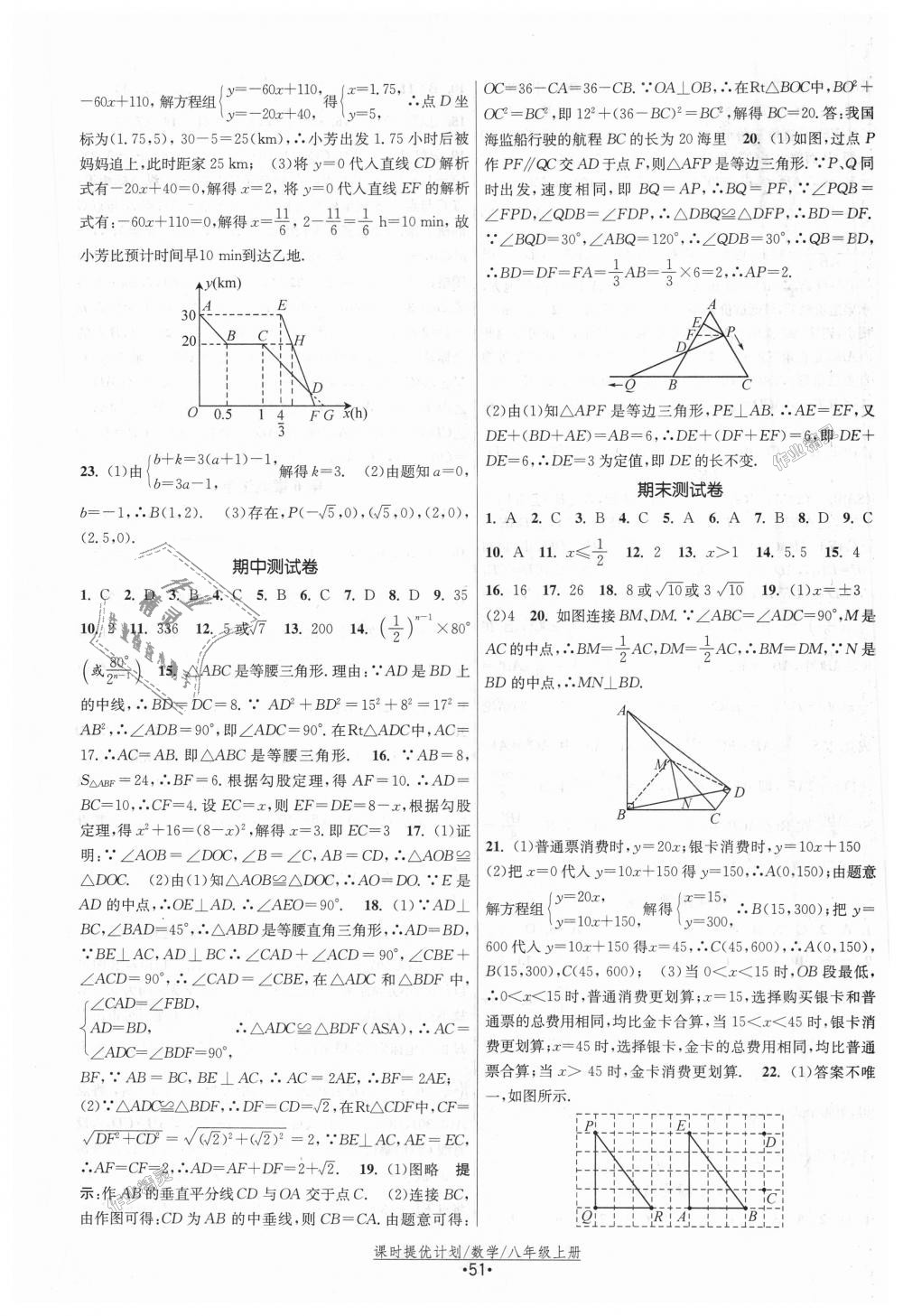 2018年課時提優(yōu)計劃作業(yè)本八年級數(shù)學(xué)上冊蘇科版 第19頁