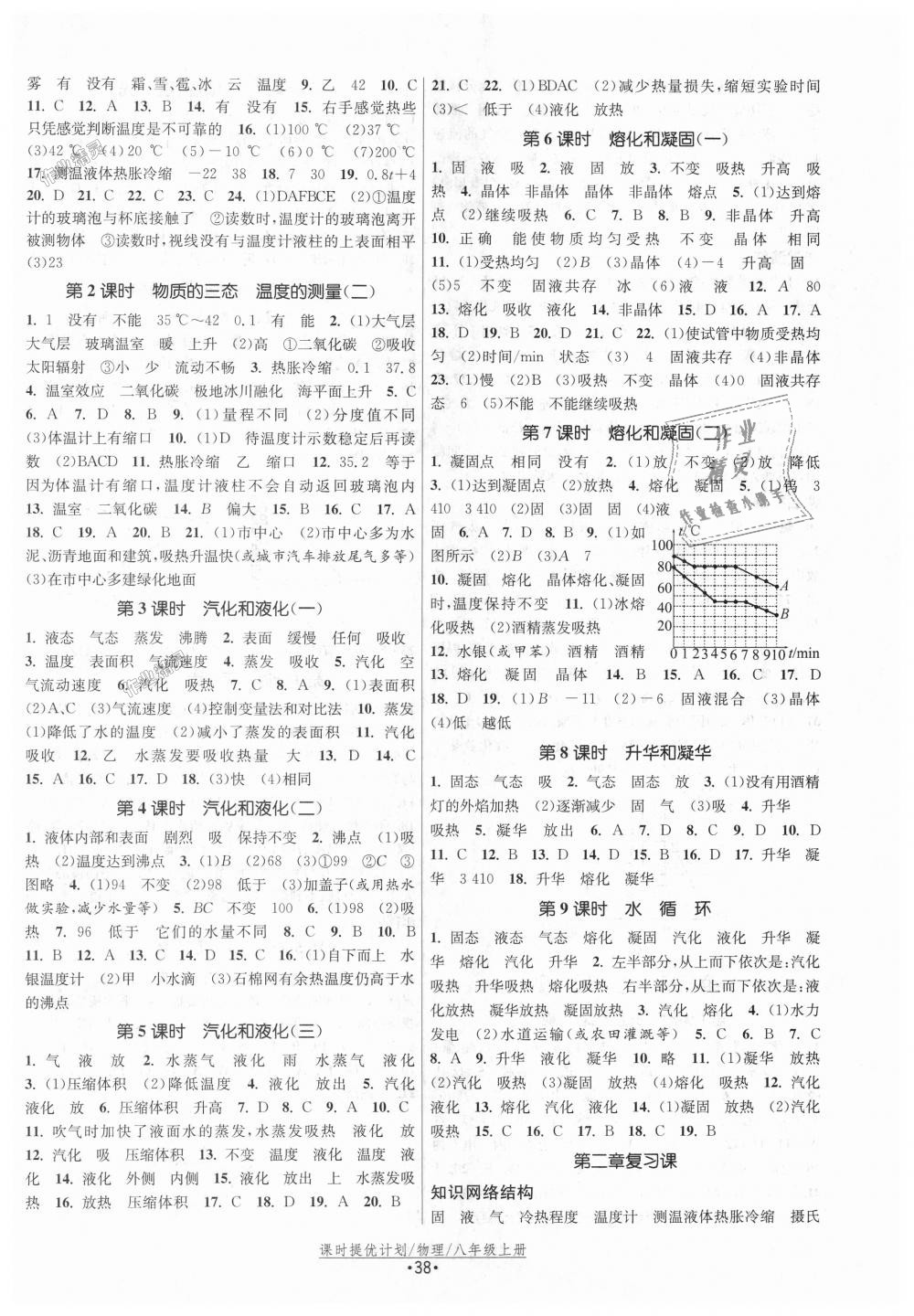 2018年課時(shí)提優(yōu)計(jì)劃作業(yè)本八年級(jí)物理上冊(cè)蘇科版 第2頁(yè)