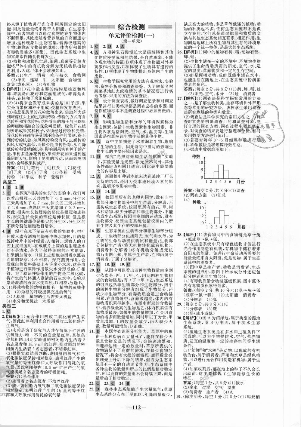 2018年世纪金榜百练百胜七年级生物上册人教版 第12页