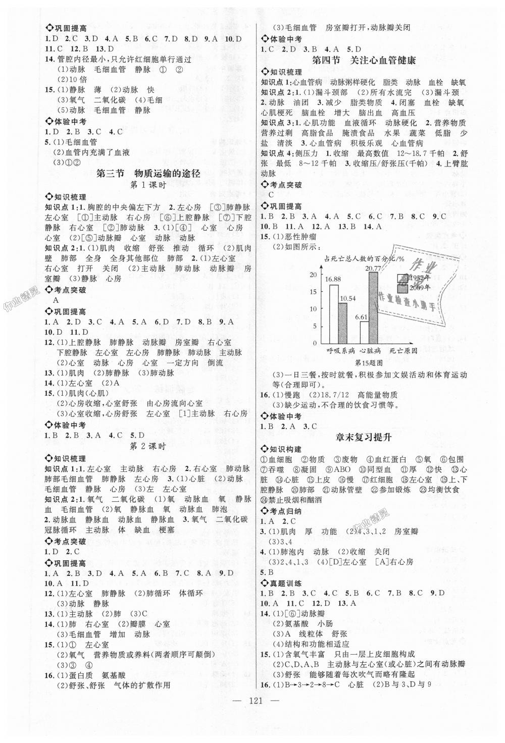 2018年細(xì)解巧練七年級(jí)生物上冊(cè)魯科版 第4頁