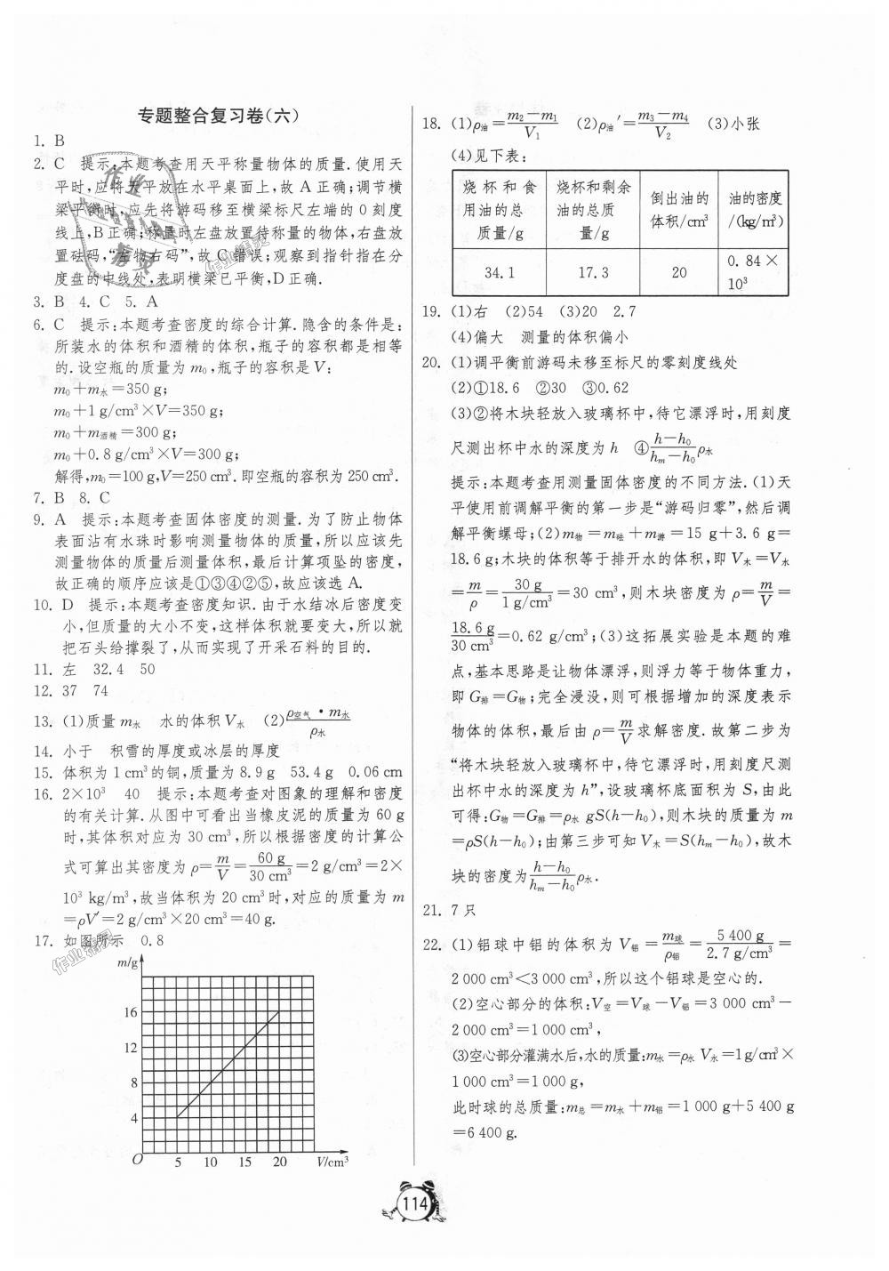 2018年單元雙測全程提優(yōu)測評(píng)卷八年級(jí)物理上冊(cè)人教版 第18頁