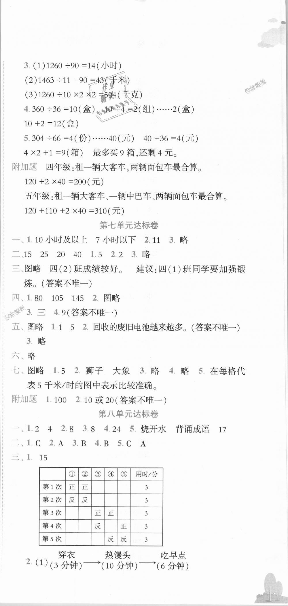 2018年黄冈小状元达标卷四年级数学上册人教版广东专版 第6页