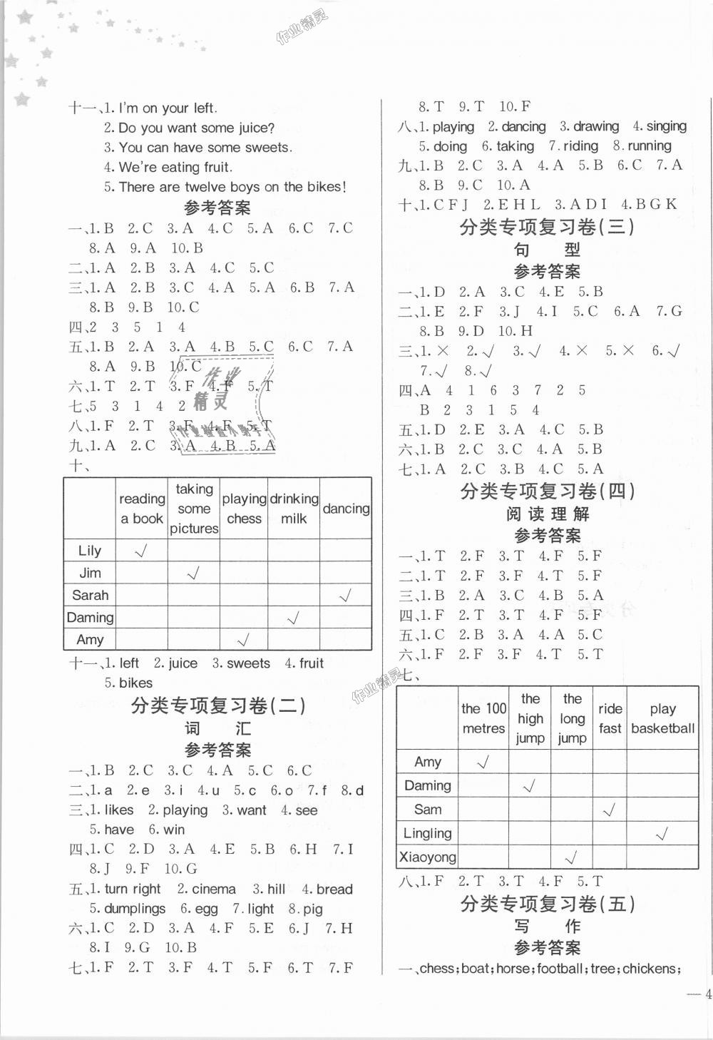 2018年黃岡小狀元達標卷四年級英語上冊外研版 第7頁