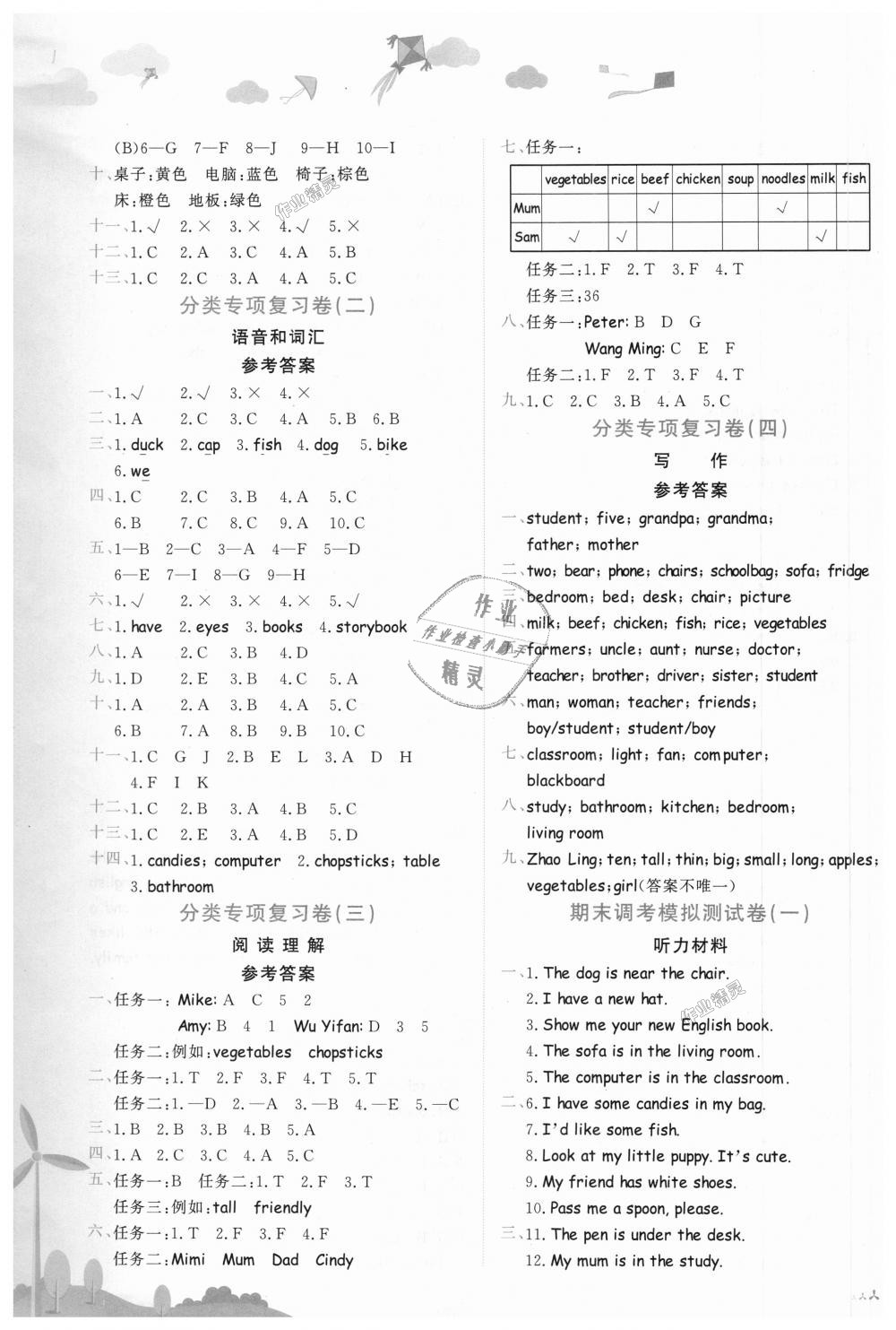 2018年黃岡小狀元達(dá)標(biāo)卷四年級(jí)英語(yǔ)上冊(cè)人教PEP版廣東專版 第7頁(yè)