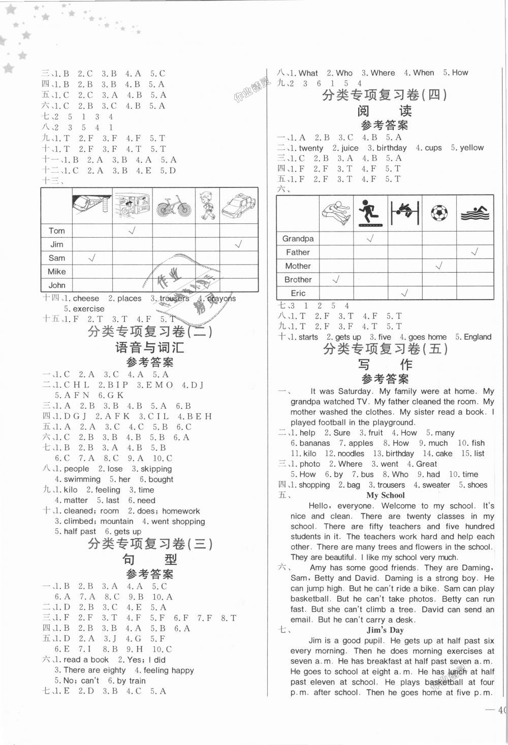 2018年黃岡小狀元達(dá)標(biāo)卷五年級(jí)英語(yǔ)上冊(cè)外研版 第7頁(yè)