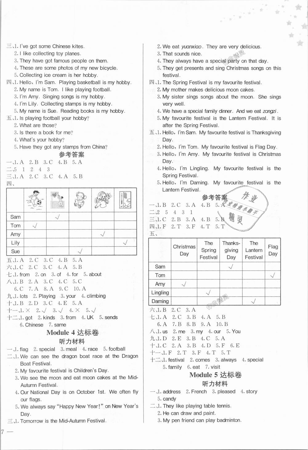 2018年黄冈小状元达标卷六年级英语上册外研版 第2页