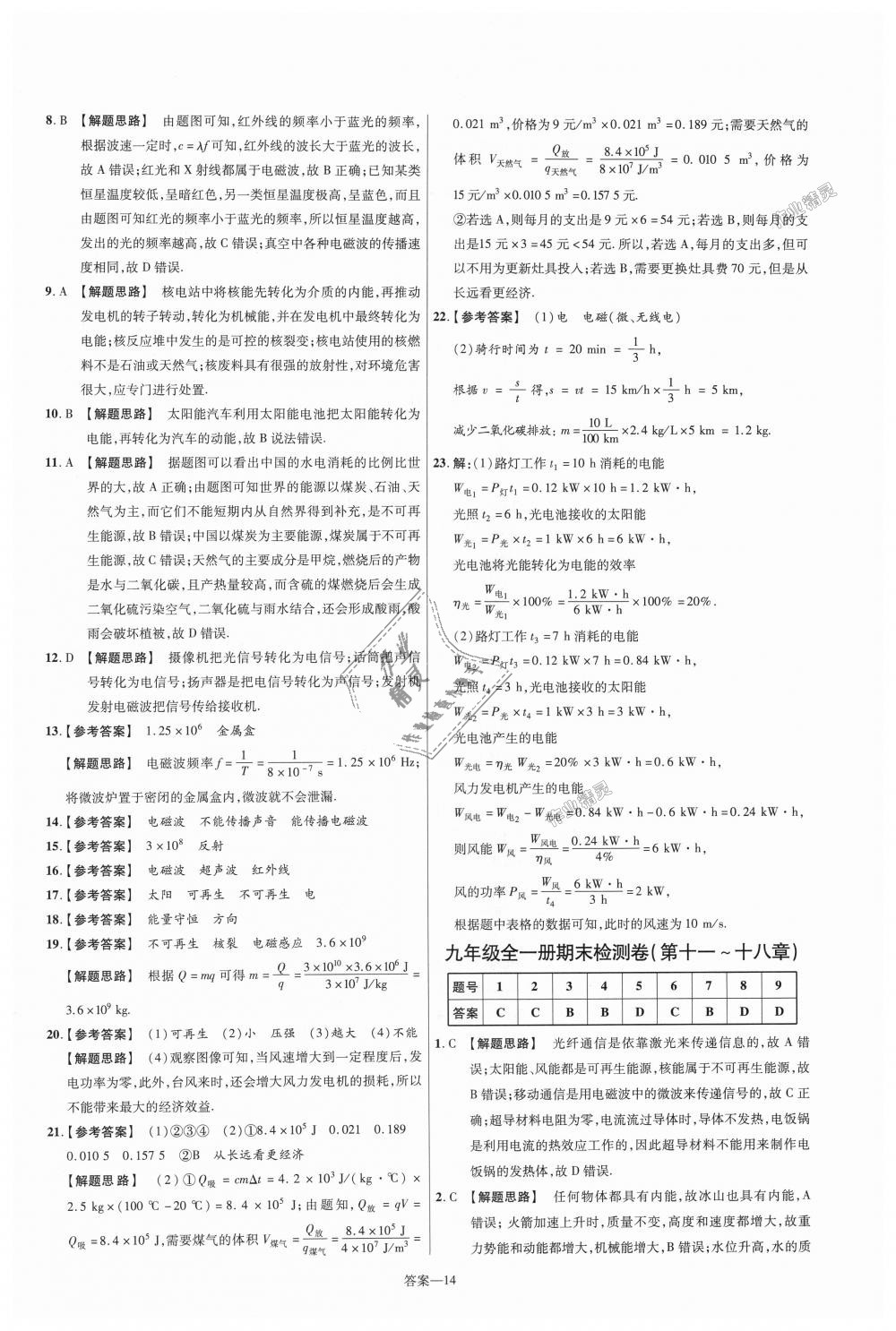 2018年一遍過(guò)初中物理九年級(jí)全一冊(cè)蘇科版 第78頁(yè)