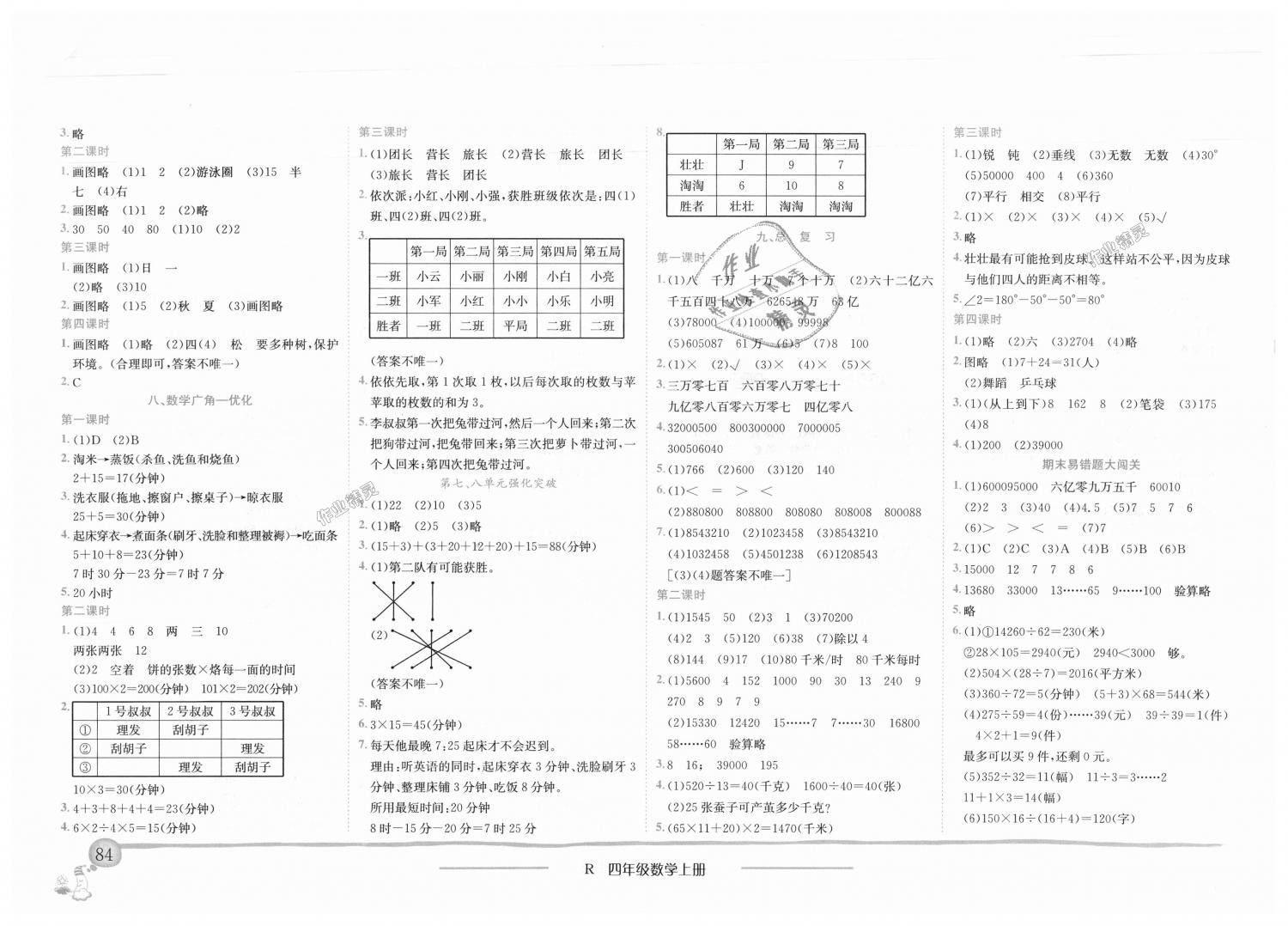 2018年黃岡小狀元作業(yè)本四年級數(shù)學(xué)上冊人教版四川專版 第6頁