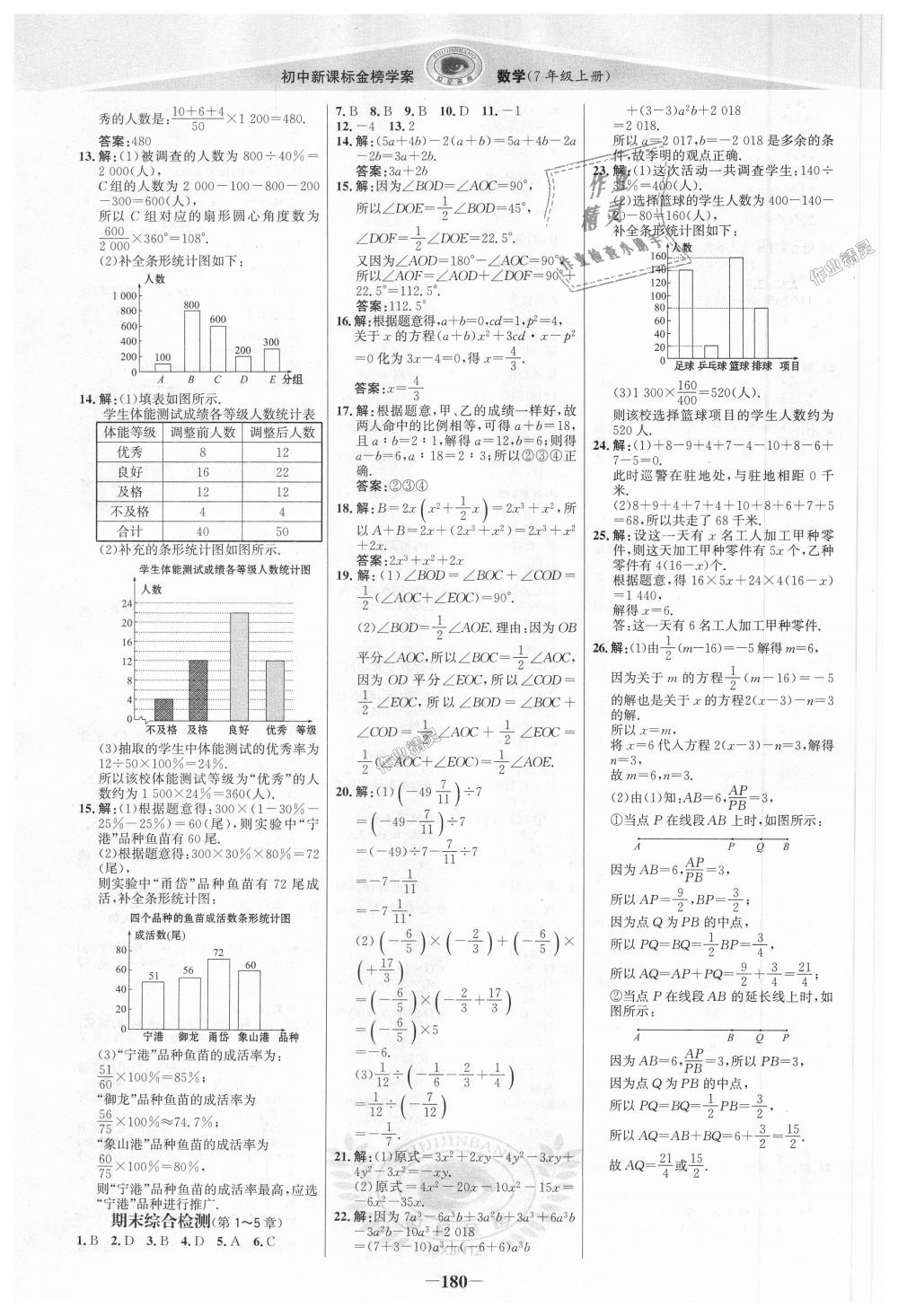 2018年世紀(jì)金榜金榜學(xué)案七年級數(shù)學(xué)上冊湘教版 第23頁